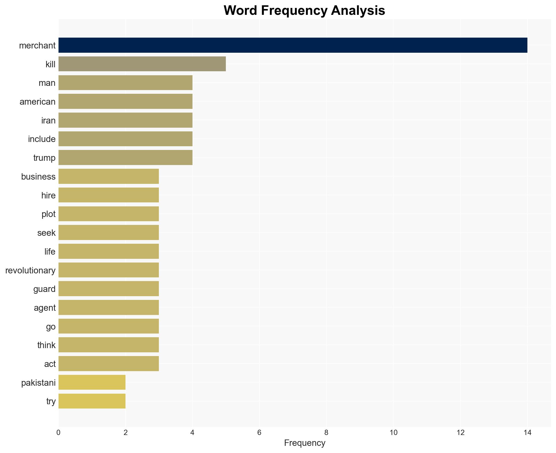 Man convicted in political assassination plot he tied to Iranian paramilitary - Image 3