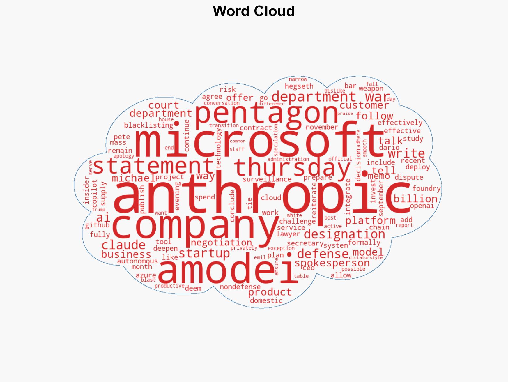 Microsoft says Anthropic's products can stay on its platforms after lawyers 'studied' the Pentagon supply chain risk designation - Image 1