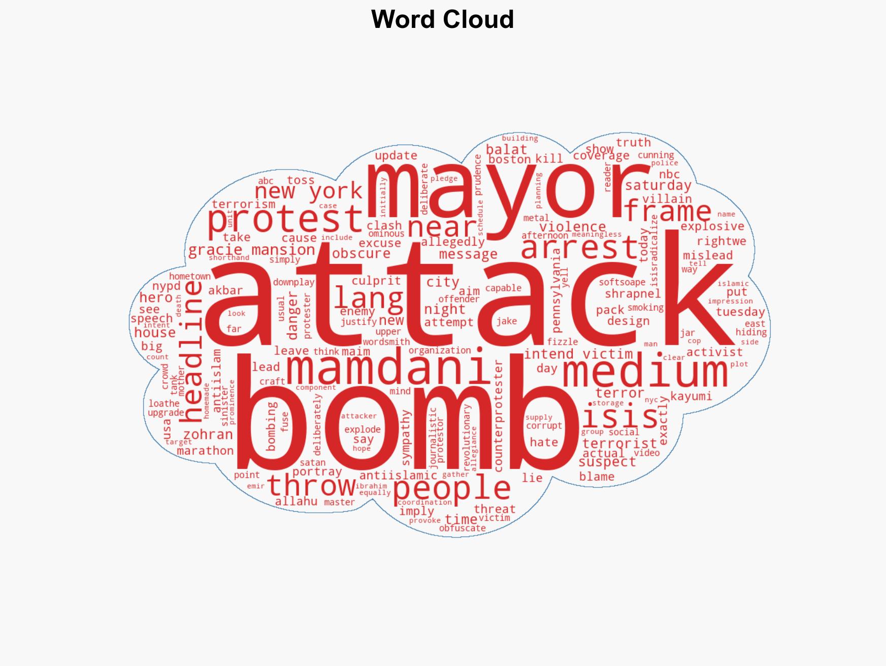 Miranda Devine The far-left media showed just whose side theyre on during coverage of the NYC ISIS-inspired bomb attack - Image 1