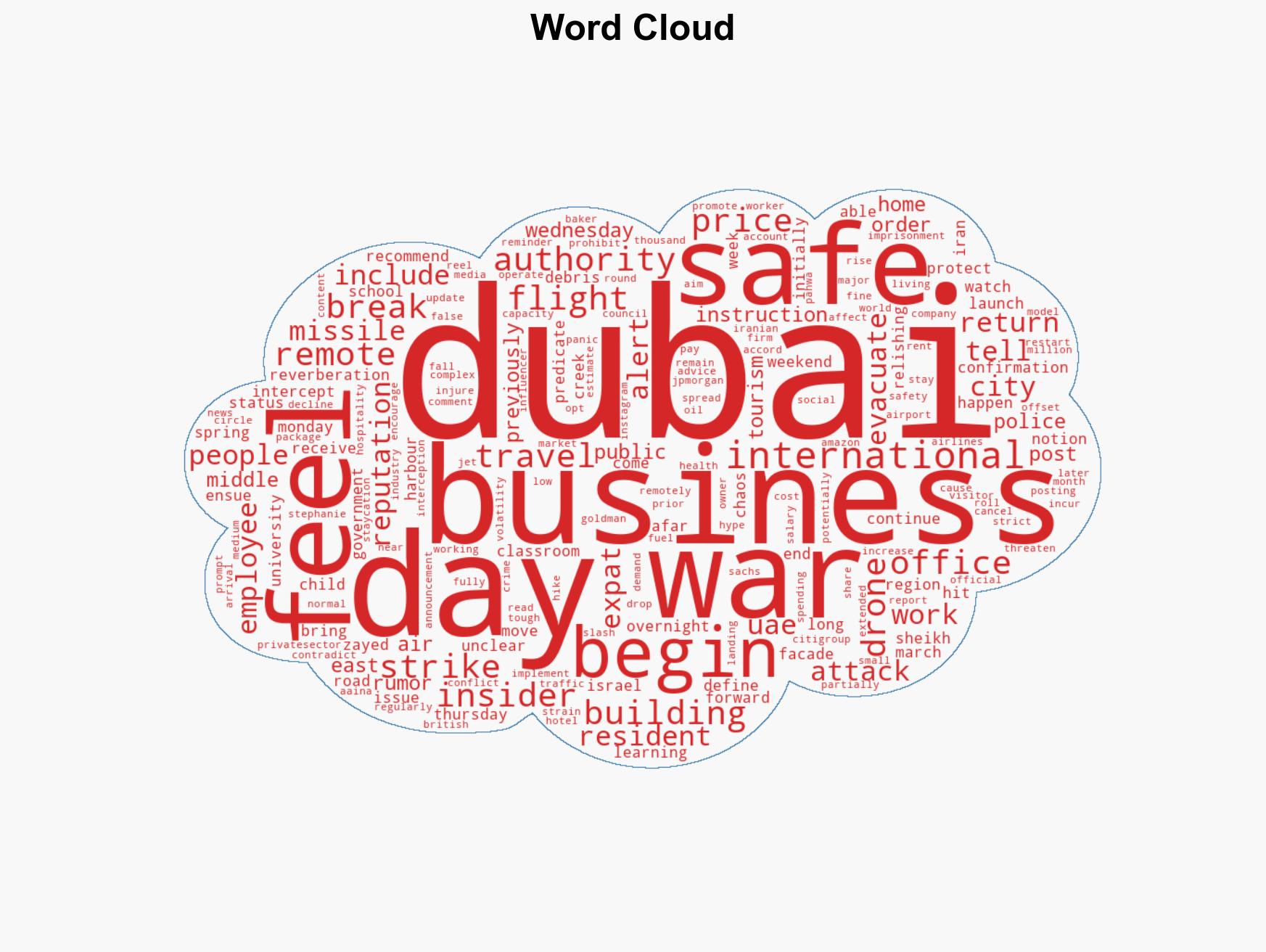 Missile alerts and a safe haven tested Dubai 12 days into the Iran conflict - Image 1