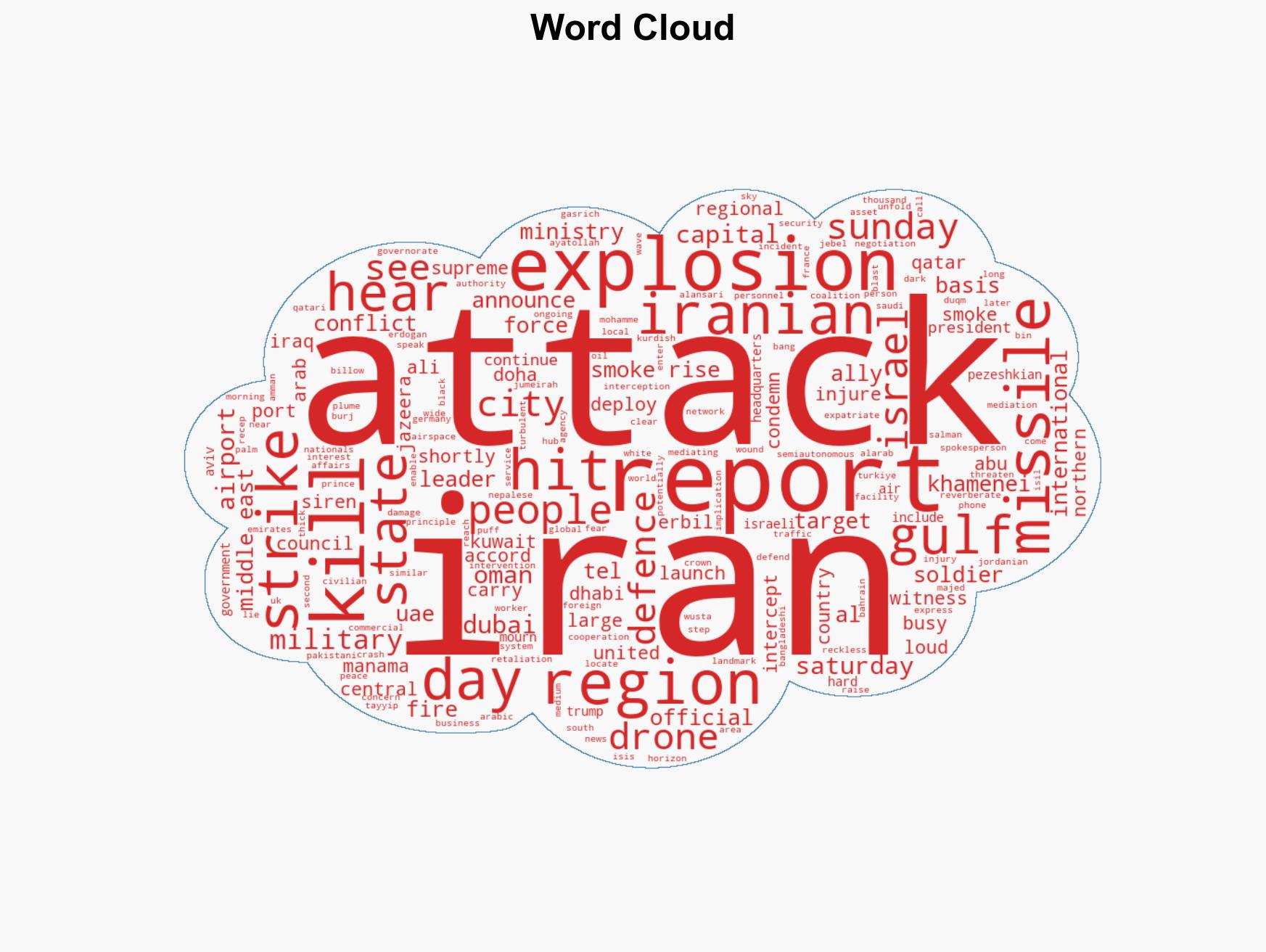 More blasts rock Dubai Doha and Manama as Iran targets US assets in Gulf - Image 1