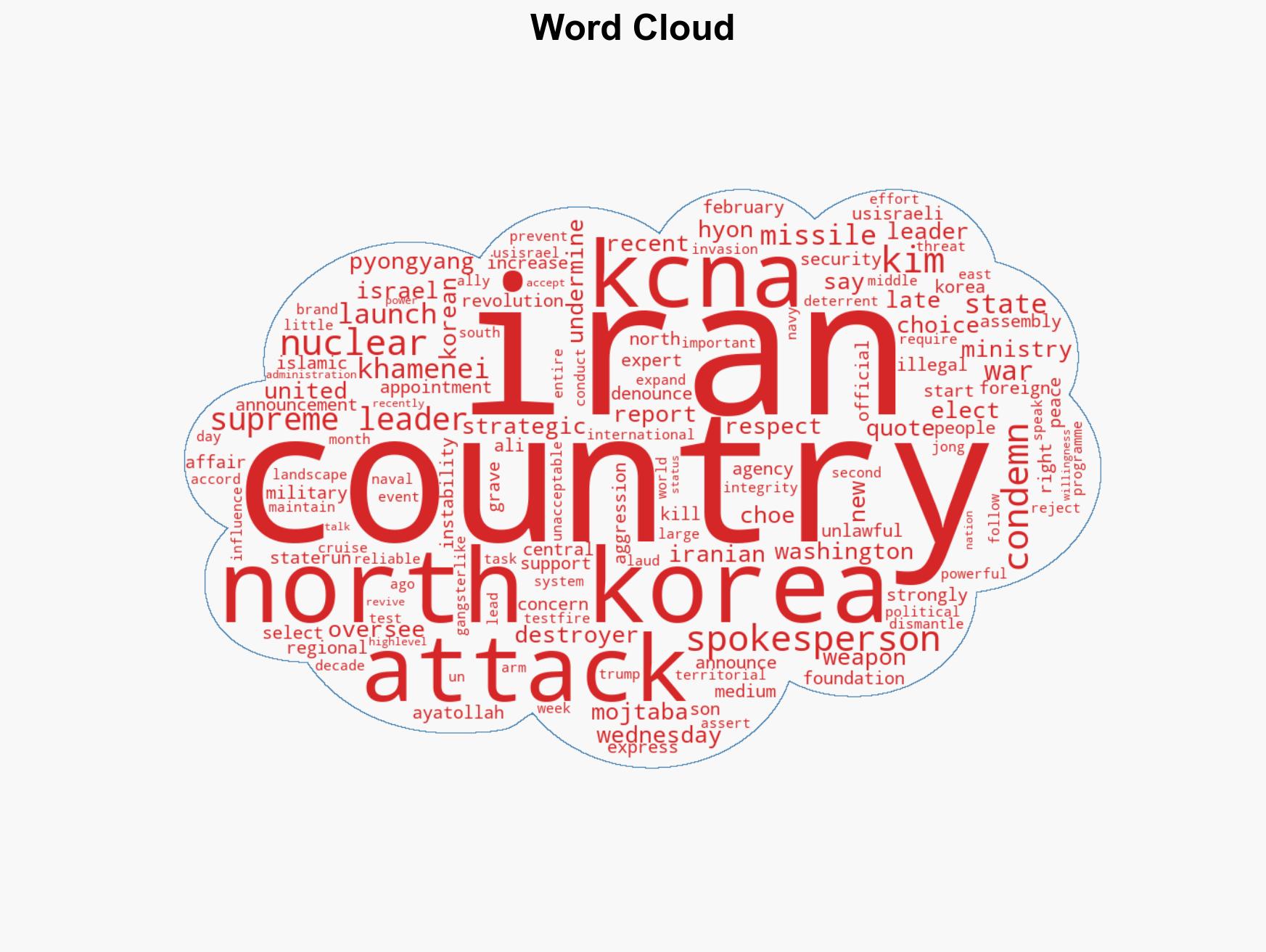 N Korea respects Irans selection of Mojtaba Khamenei as supreme leader - Image 1