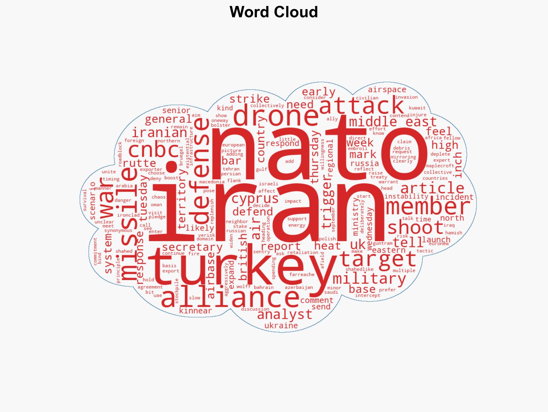 NATO members feel the heat from the Iran war but the bar for the military bloc to act is high - Image 1