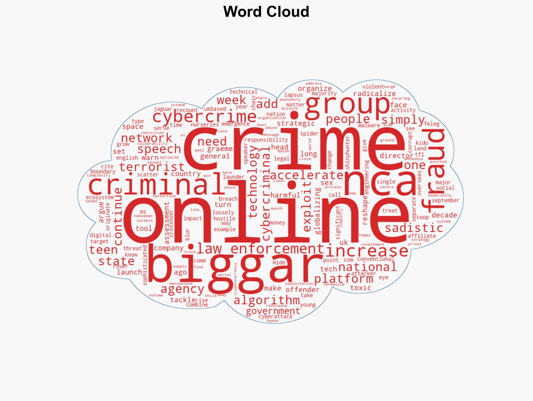 NCA Boss Warns That Teens Are Being Radicalized Into Cybercrime Online - Image 1