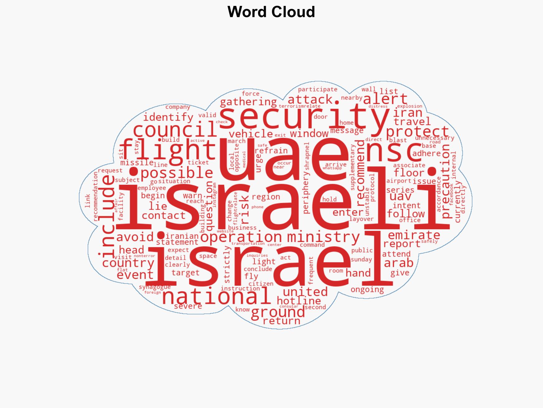 NSC issues security warning for Israelis in the UAE - Image 1