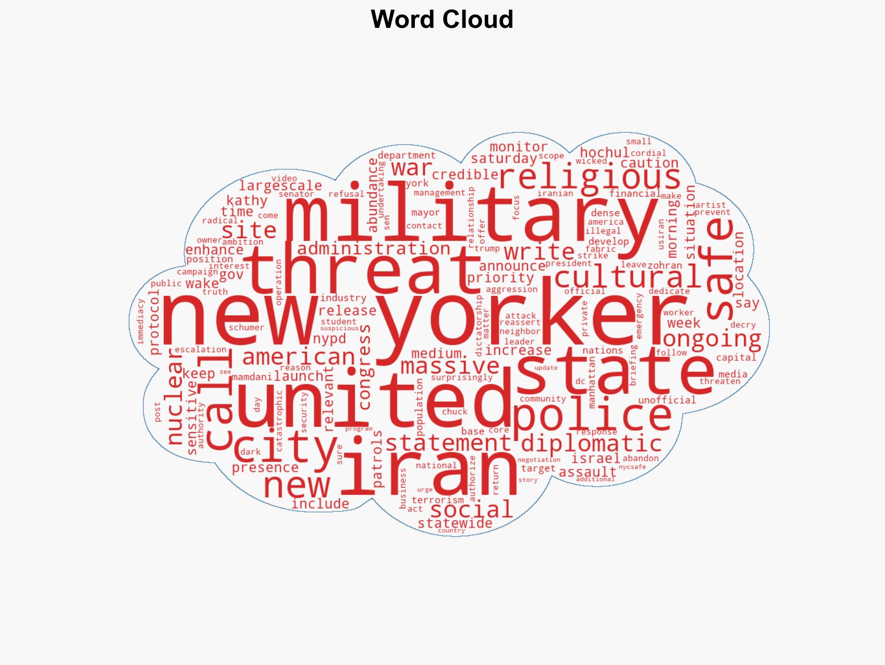 NYPD boosts patrols after US and Israel launch coordinated strikes on Iran - Image 1