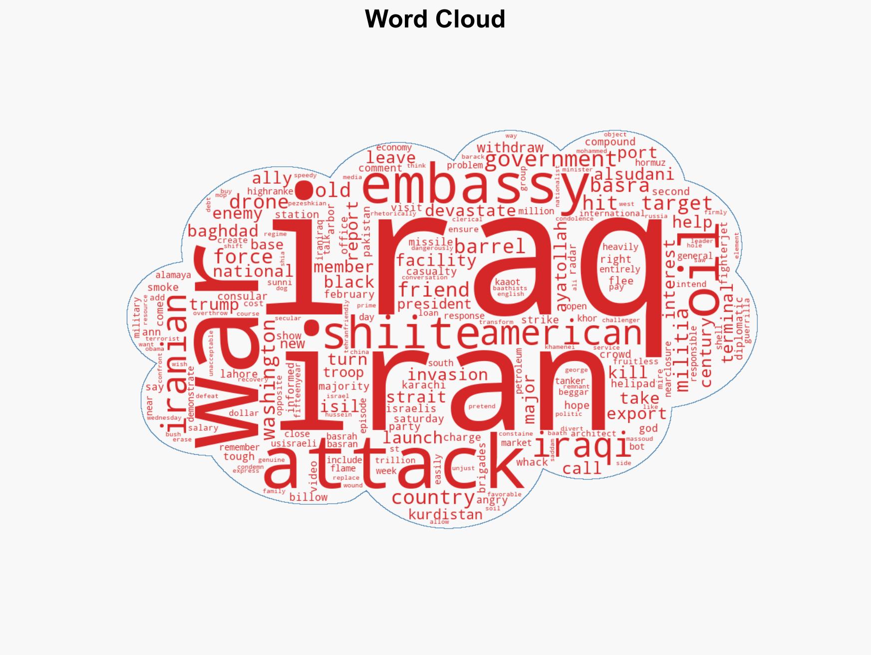 Neocon Nightmare Americans Flee Iraq as US Embassy is Hit and Oil Ports are Closed - Image 1