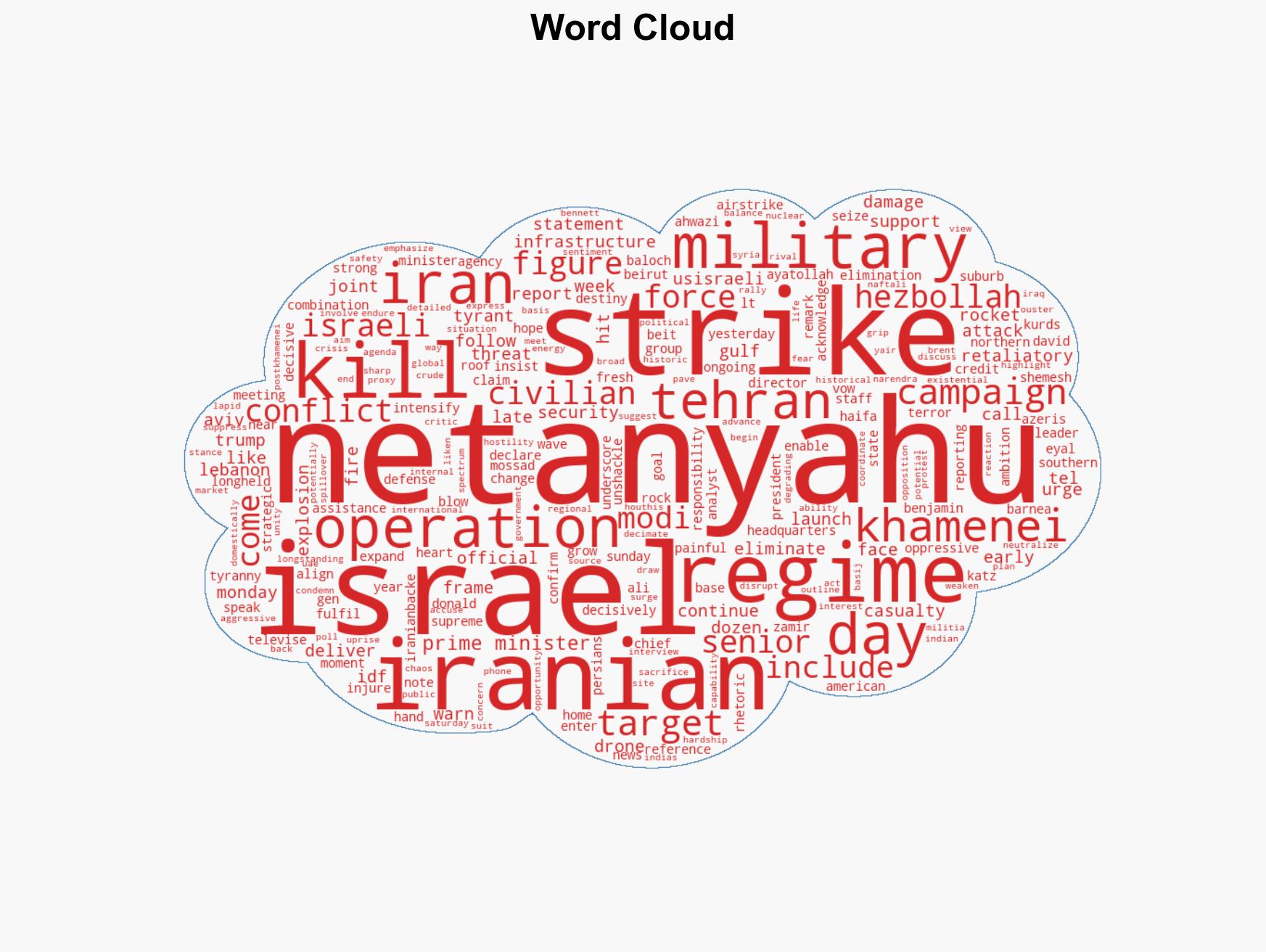 Netanyahu Vows Escalating Strikes on Tehran as US-Israel Campaign Against Iran Enters Third Day - Image 1