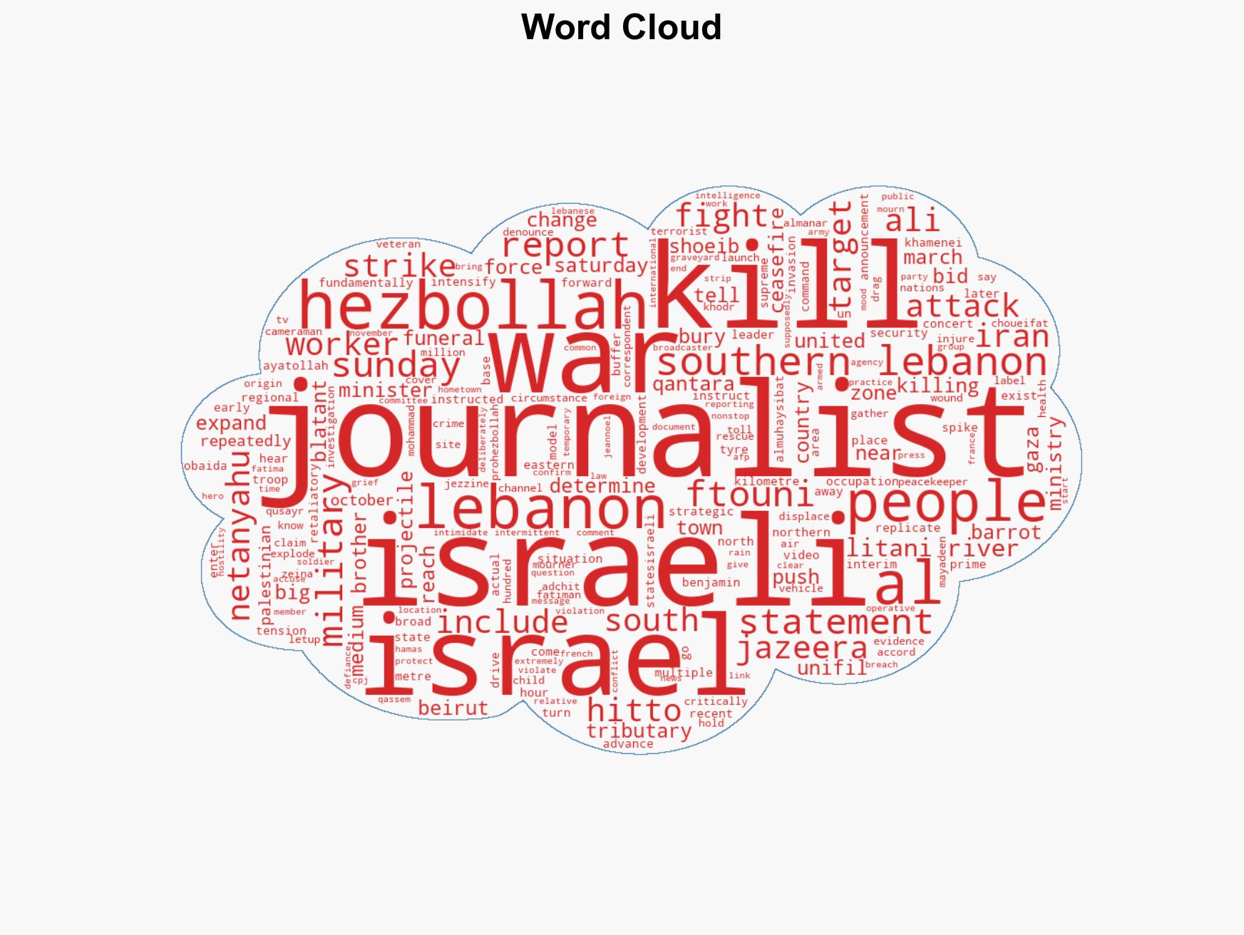 Netanyahu orders military to expand invasion of southern Lebanon - Image 1