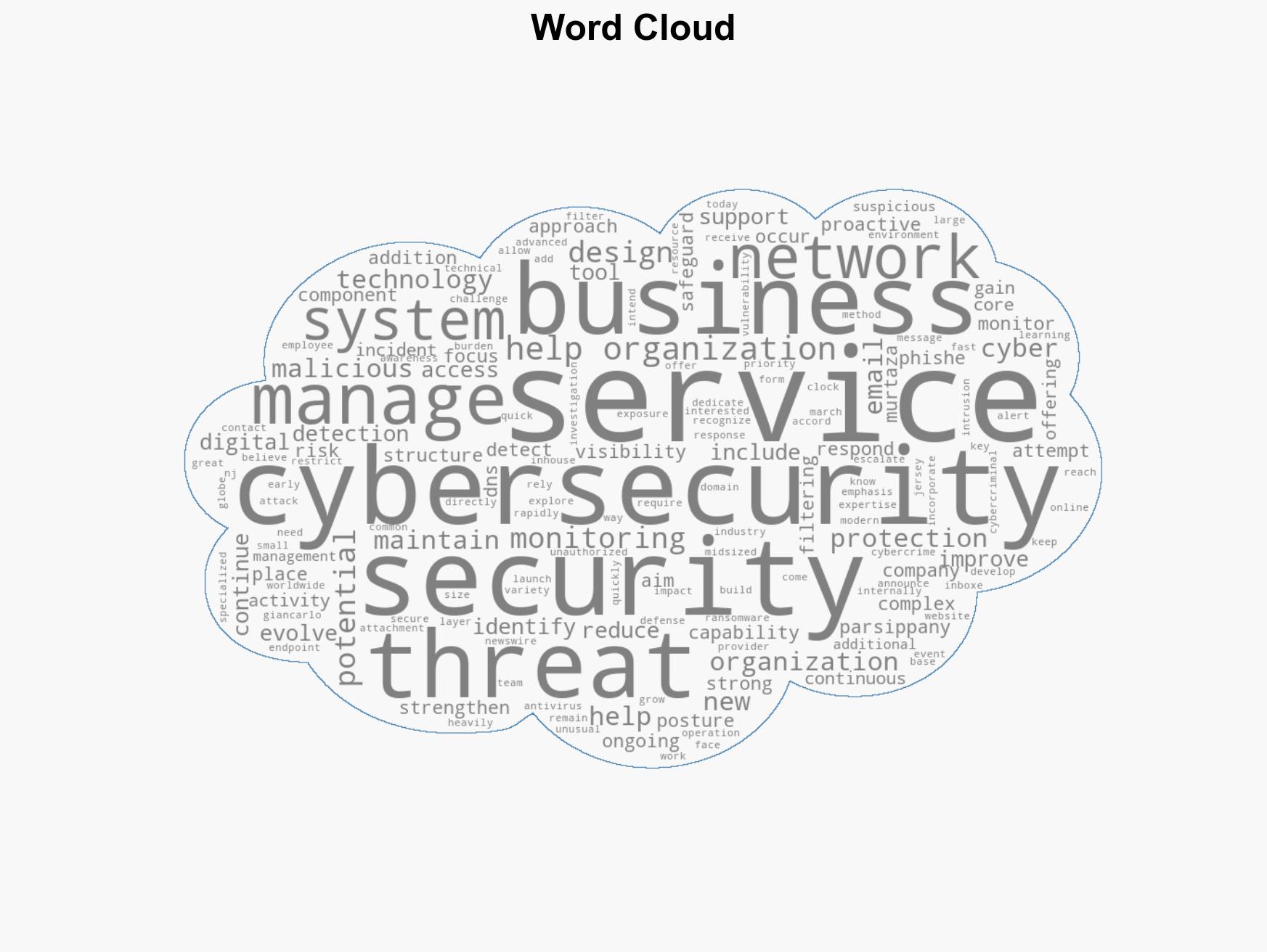 Network Six launched a new Managed Cybersecurity Service - Image 1