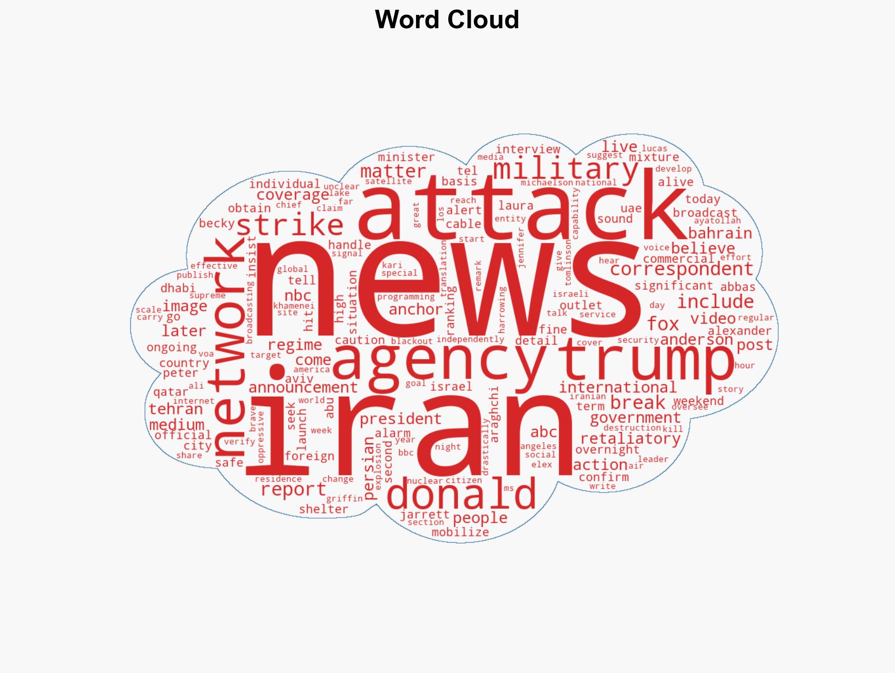 Networks Mobilize For Ongoing Coverage As US And Israel Attack Iran - Image 1