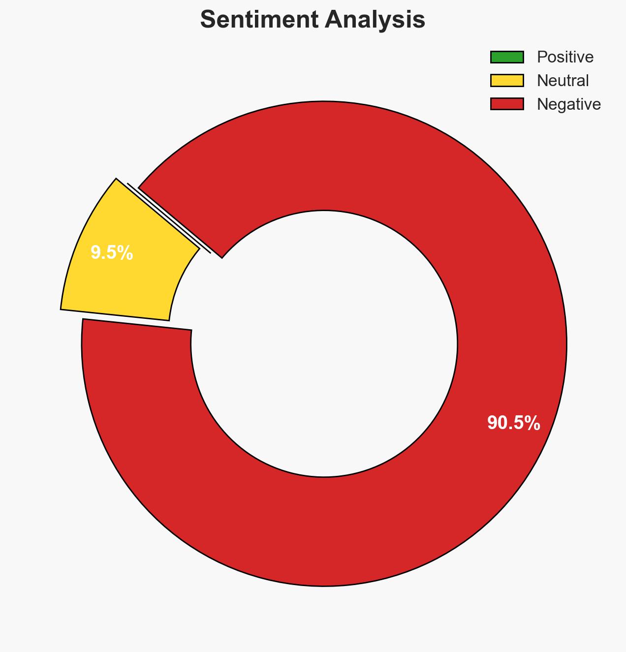 New Sudan Atrocity Prevention Coalition Needs to Act Fast - Image 2