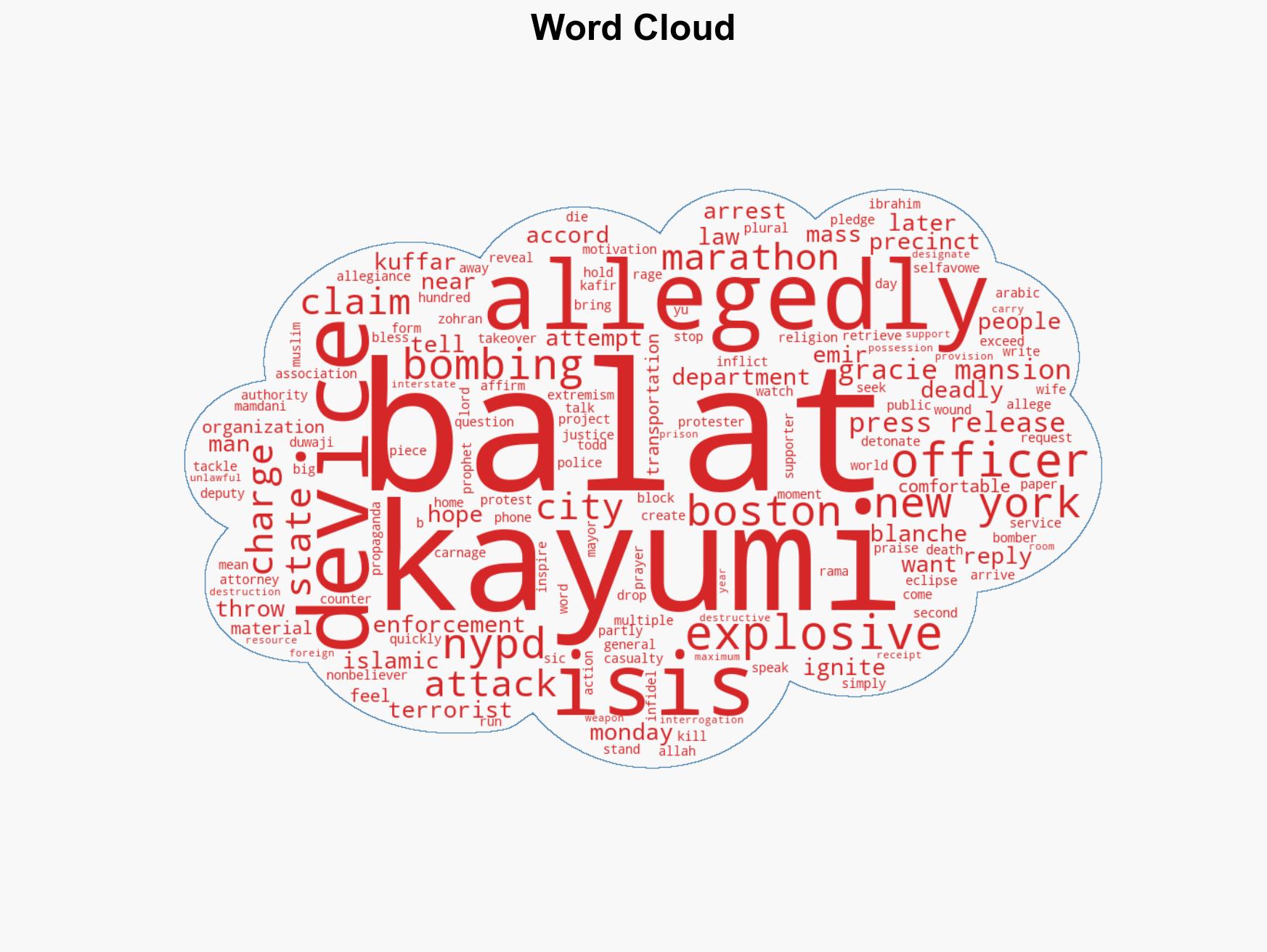 New York Bombers Wanted Attack Bigger Than Boston Marathon - Image 1