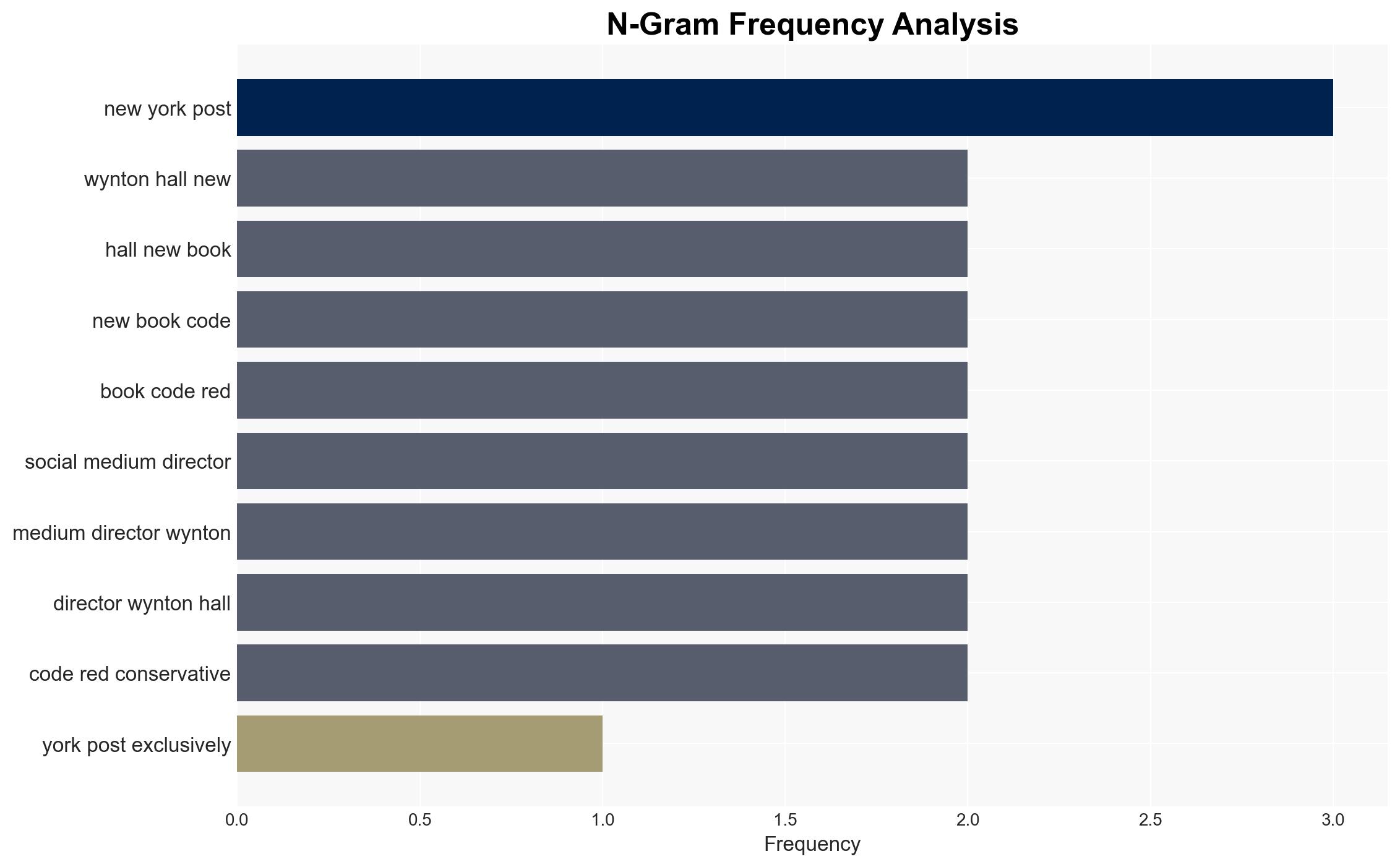 New York Post Publishes Stunning Excerpt of 'CODE RED' Exposing Truth of AI-Powered Autonomous Weapons - Image 4