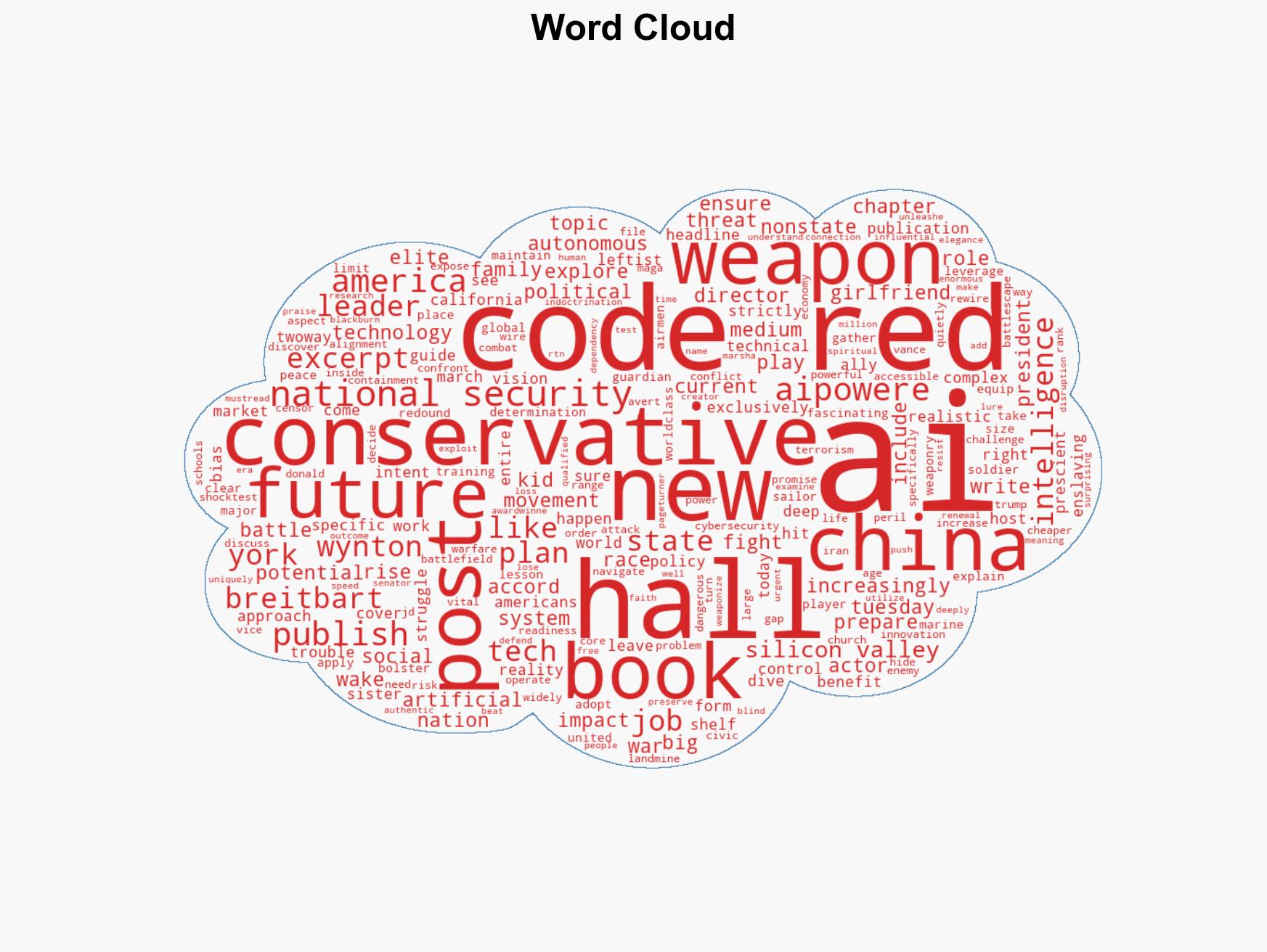 New York Post Publishes Stunning Excerpt of 'CODE RED' Exposing Truth of AI-Powered Autonomous Weapons - Image 1