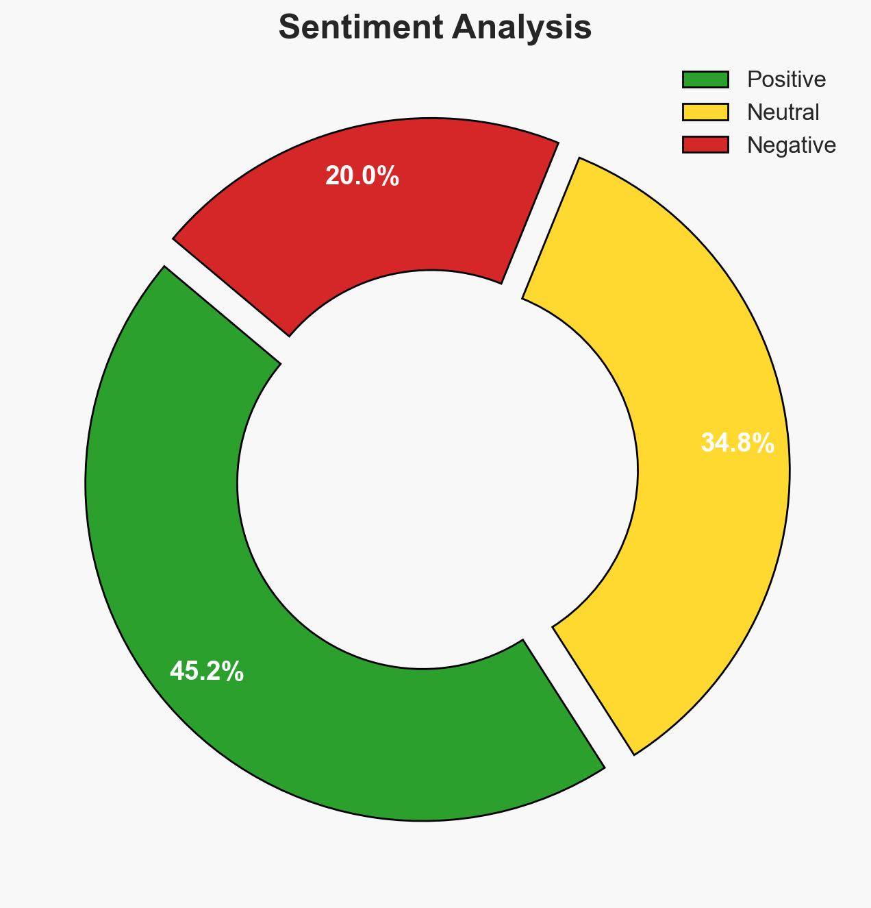 New federal task force formed to investigate nonprofits funding domestic terror groups - Image 2