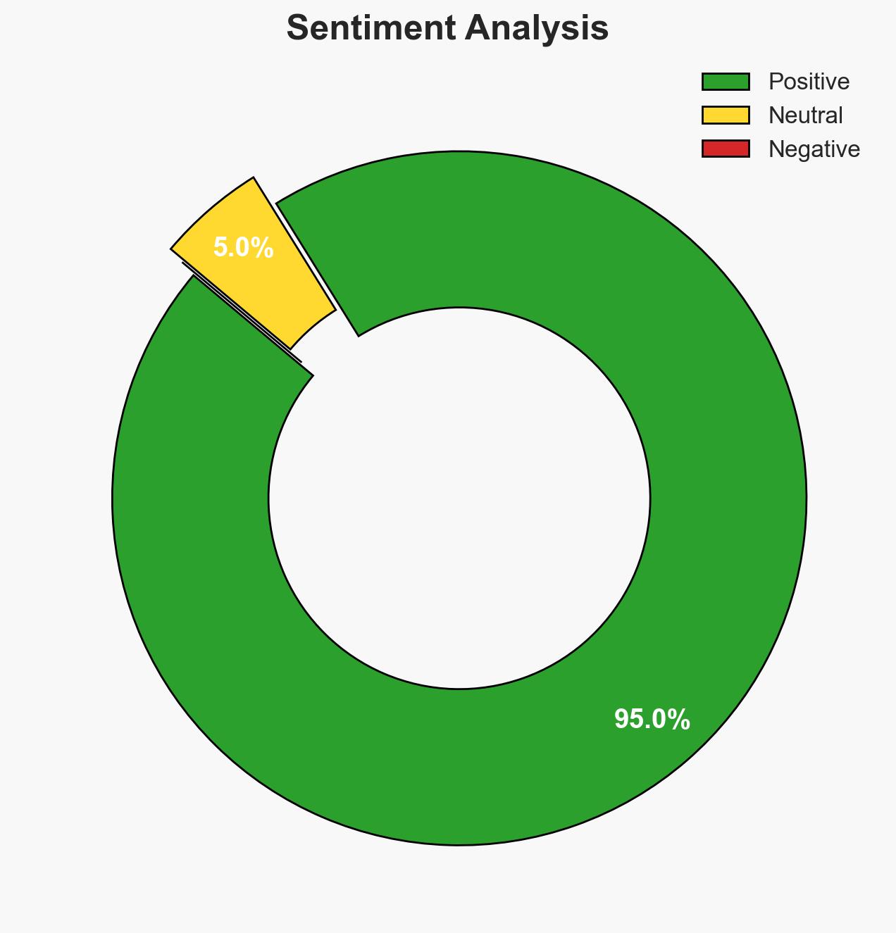 NightDragon Silicon Valley Defense Group Partner to Bridge Innovation Capital and National Security - Image 2