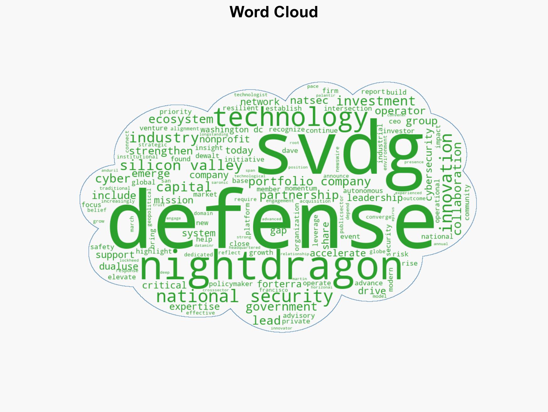 NightDragon Silicon Valley Defense Group Partner to Bridge Innovation Capital and National Security - Image 1