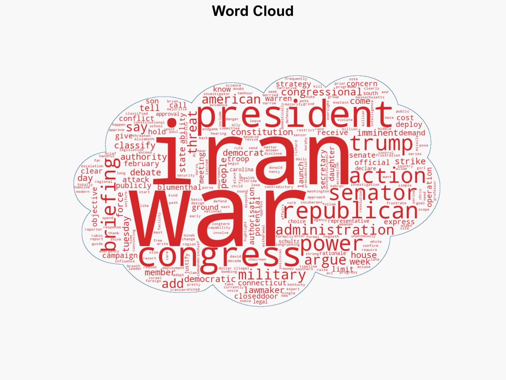 No endgame Why US Democrats say Iran war hearing has them worried - Image 1