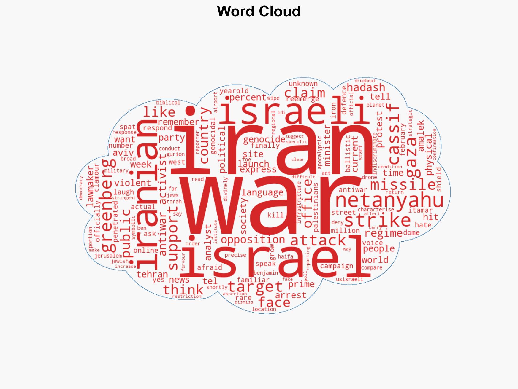 No middle ground Israelis back Iran war despite taking mounting hits - Image 1