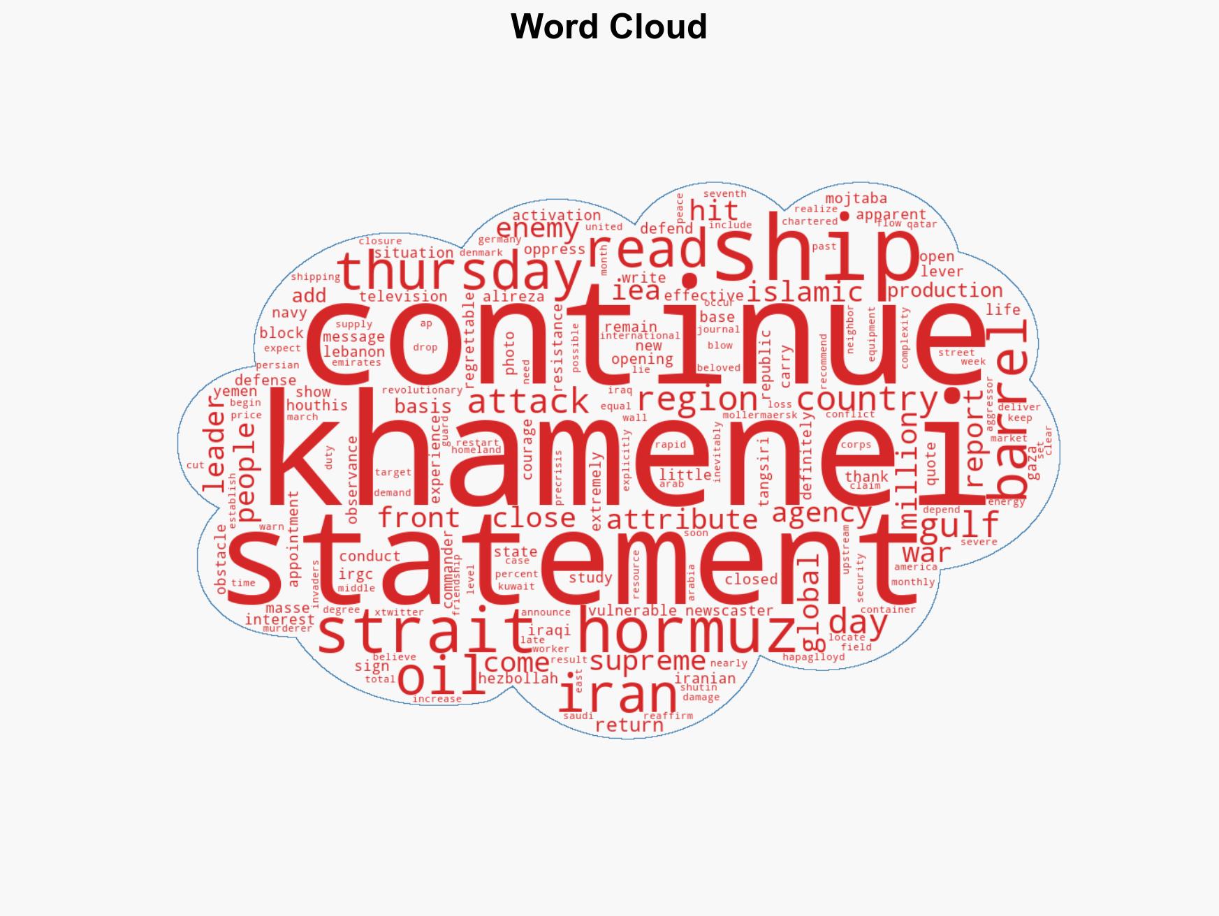 No proof of life - Image 1