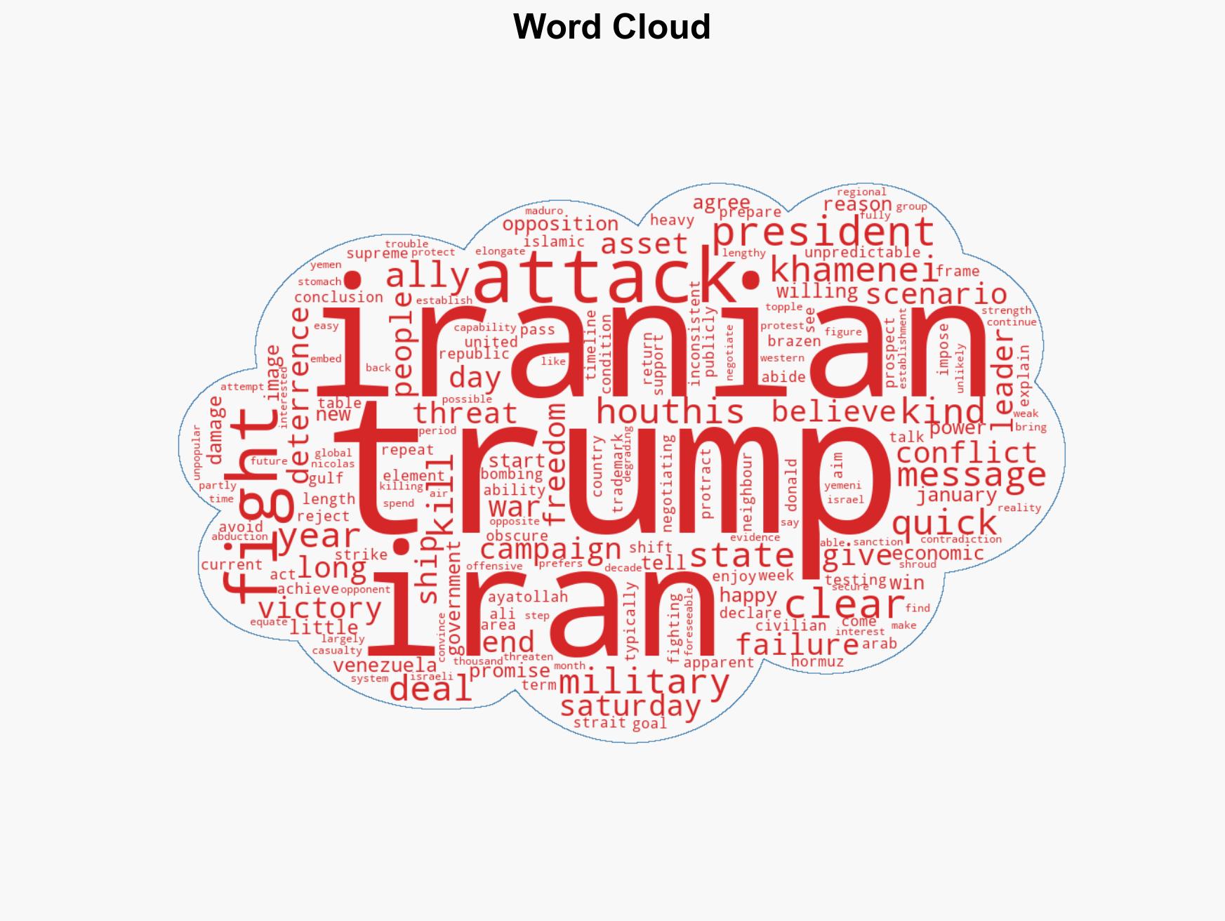 No quick victory leaves Trump scrambling to define success in Iran - Image 1