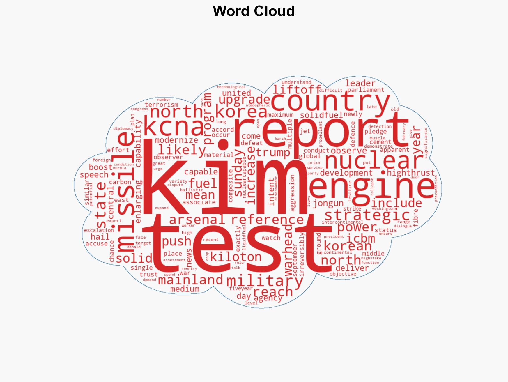 North Korea conducts engine test for missile capable of targeting US - Image 1