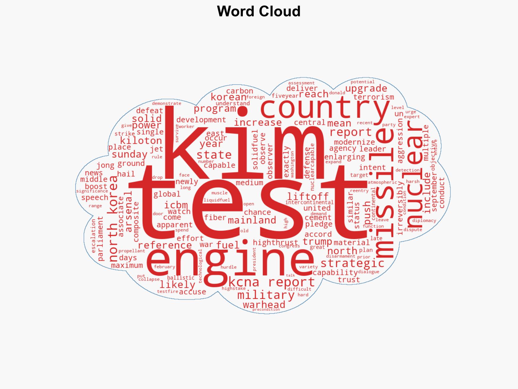 North Korea conducts engine test for missile capable of targeting US mainland - Image 1