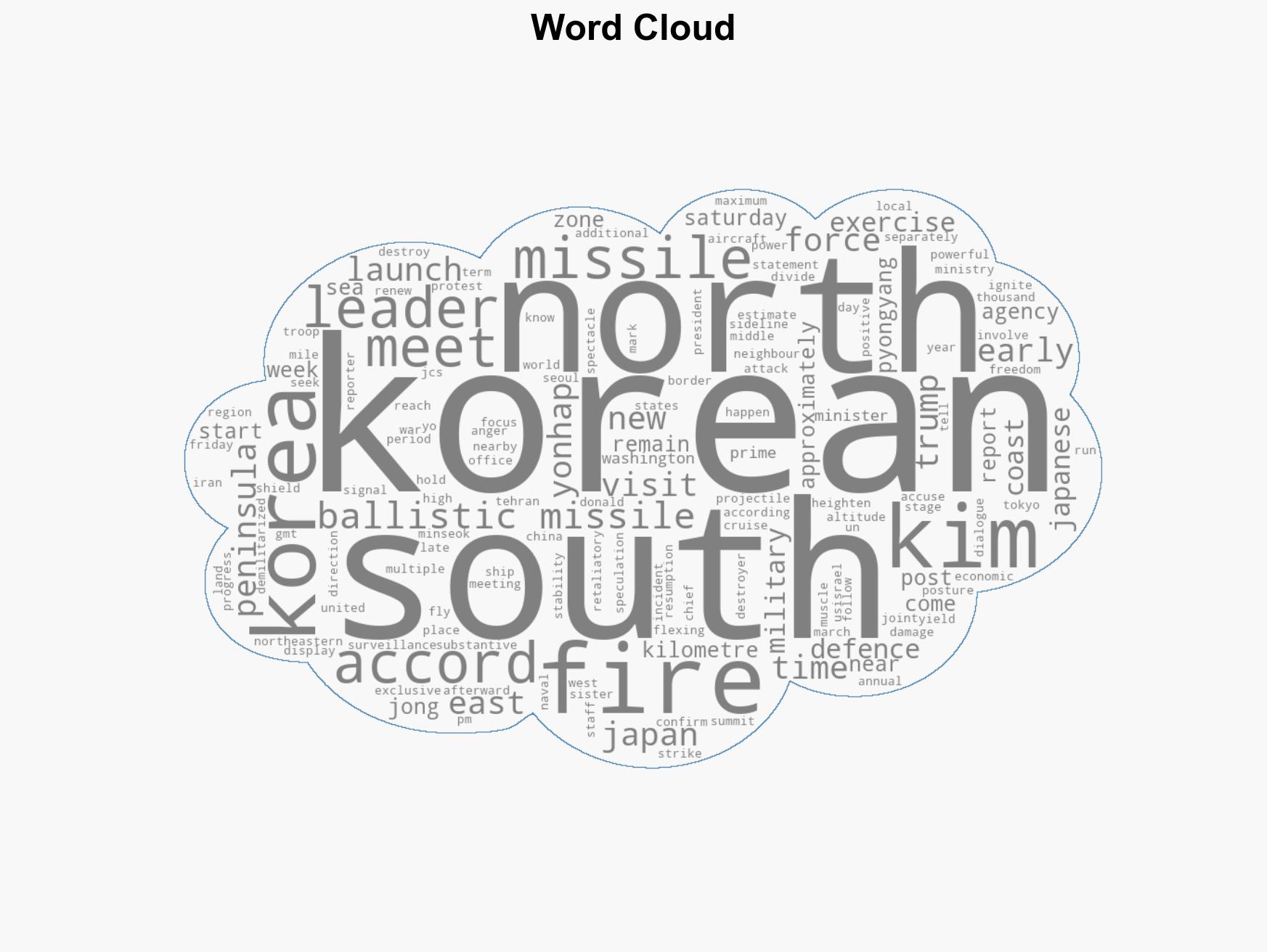 North Korea fires ballistic missiles as US-South Korea hold military drills - Image 1