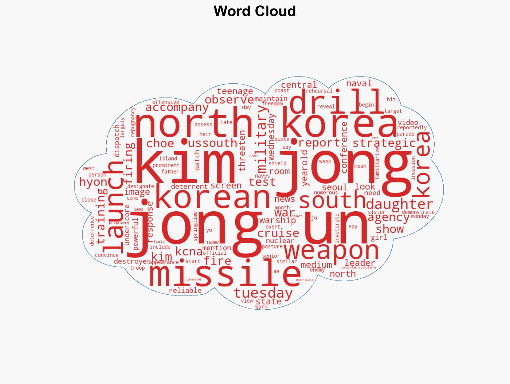 North Korean leader Kim watches cruise missile tests with his daughter - Image 1