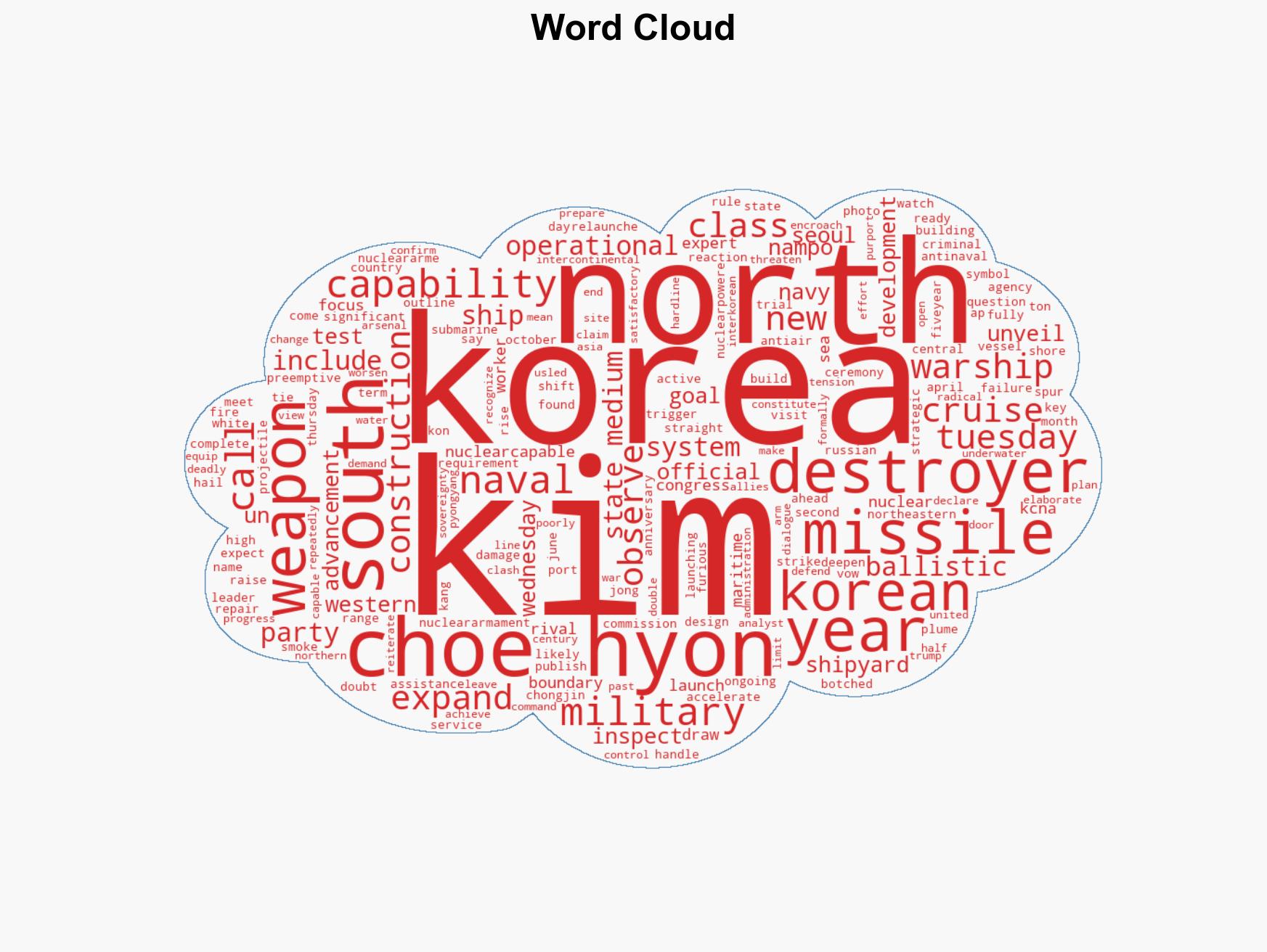 North Korean leader inspects new warship claims progress toward nuclear-armed navy - Image 1