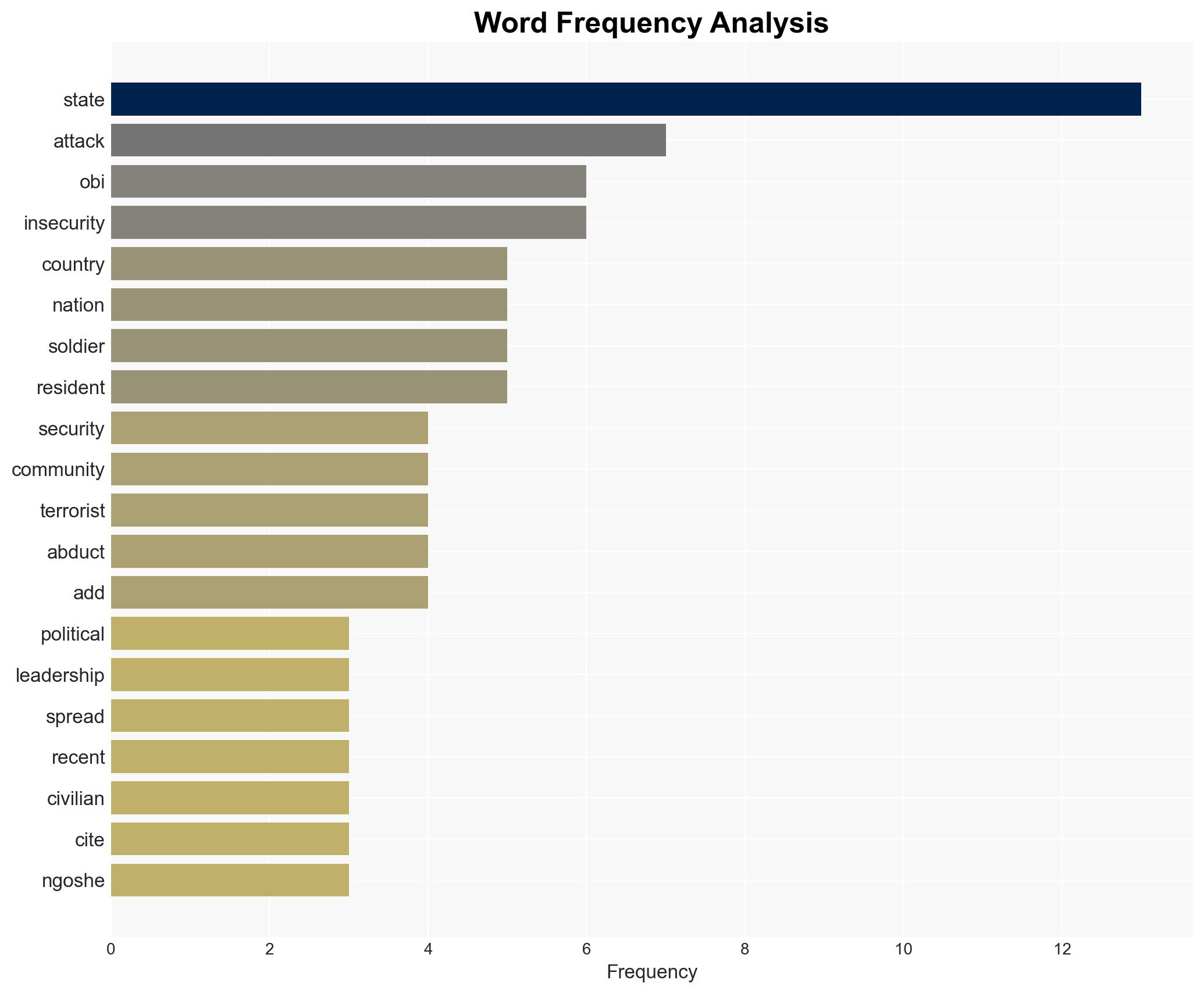 Obi slams leaders for ignoring insecurity concentrating on election - Image 3