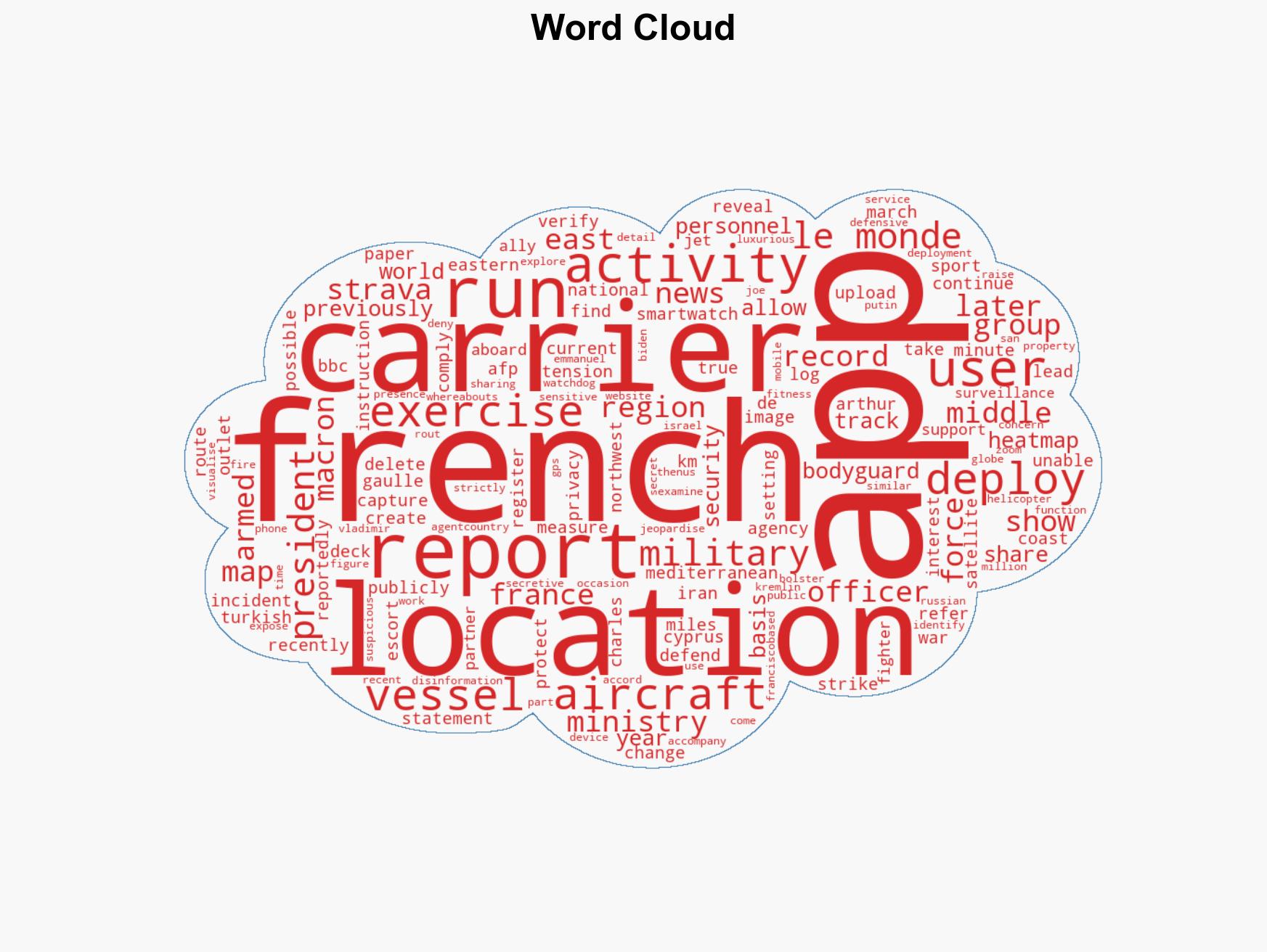 Officer reportedly leaks location of French aircraft carrier with Strava run - Image 1