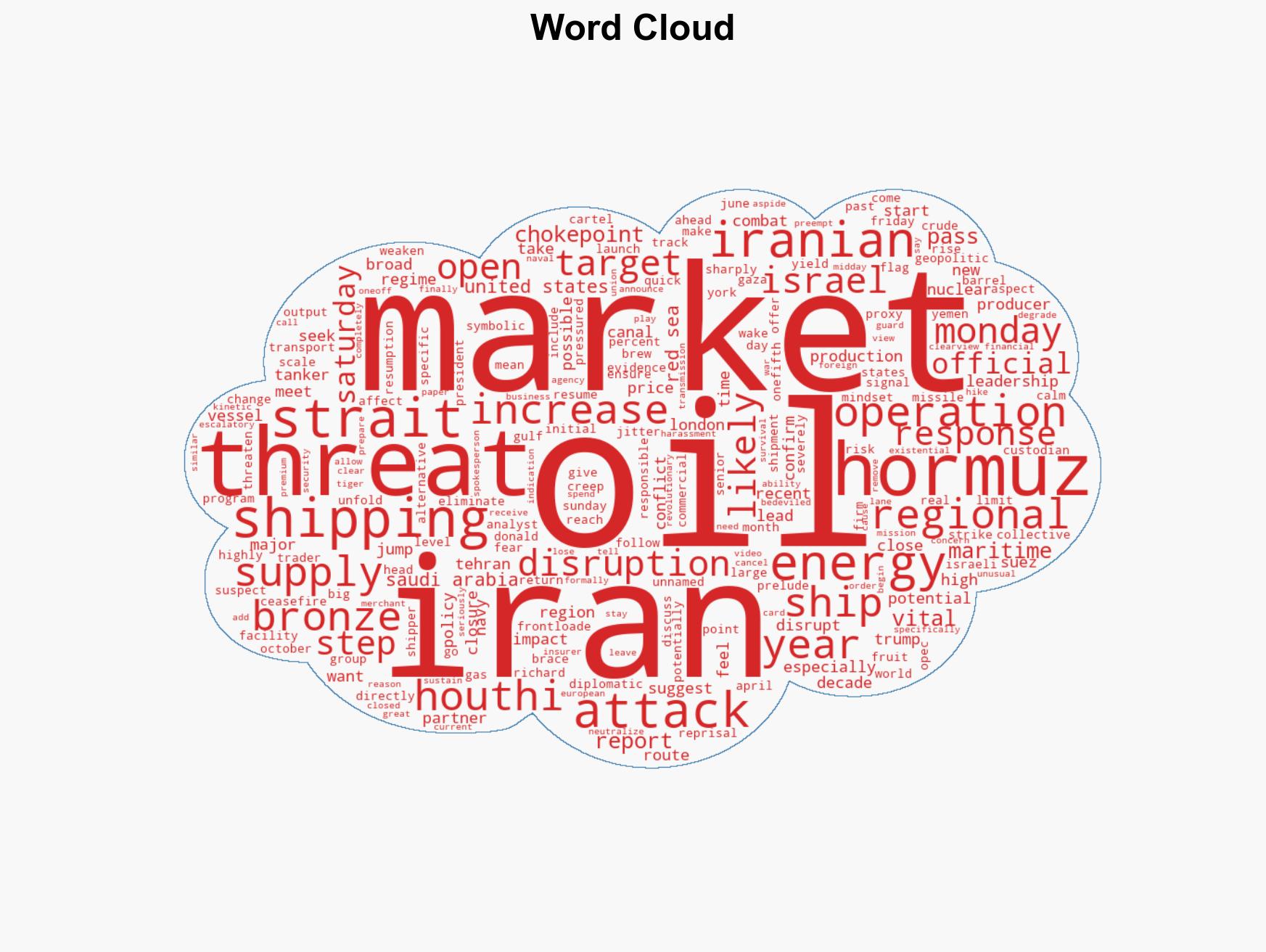 Oil Markets Brace for Disruption After US-Israel Strikes on Iran - Image 1