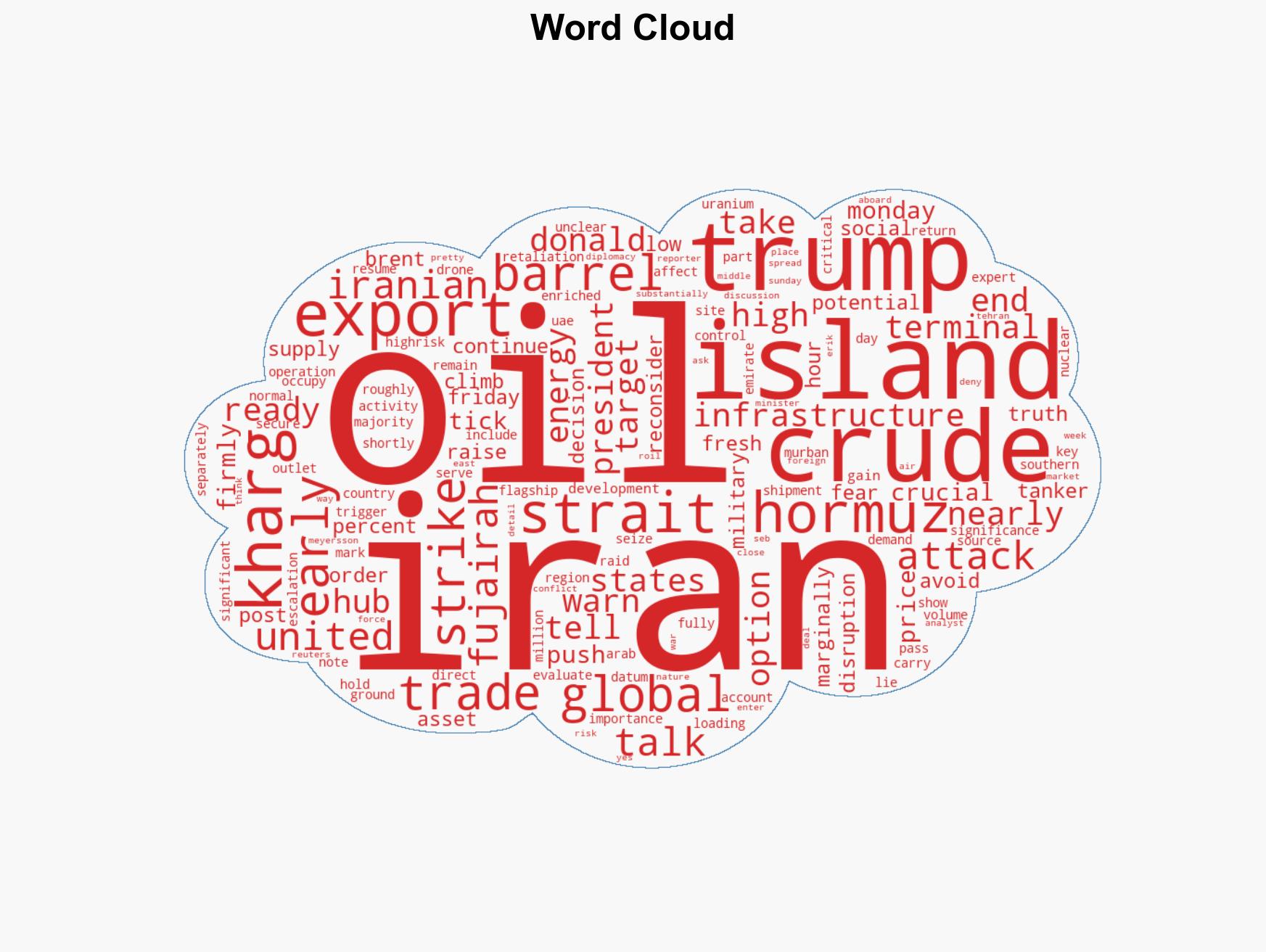 Oil Price Today March 16 Crude oil gains 1 above 100 on Trumps latest threat to Iran Heres why - Image 1