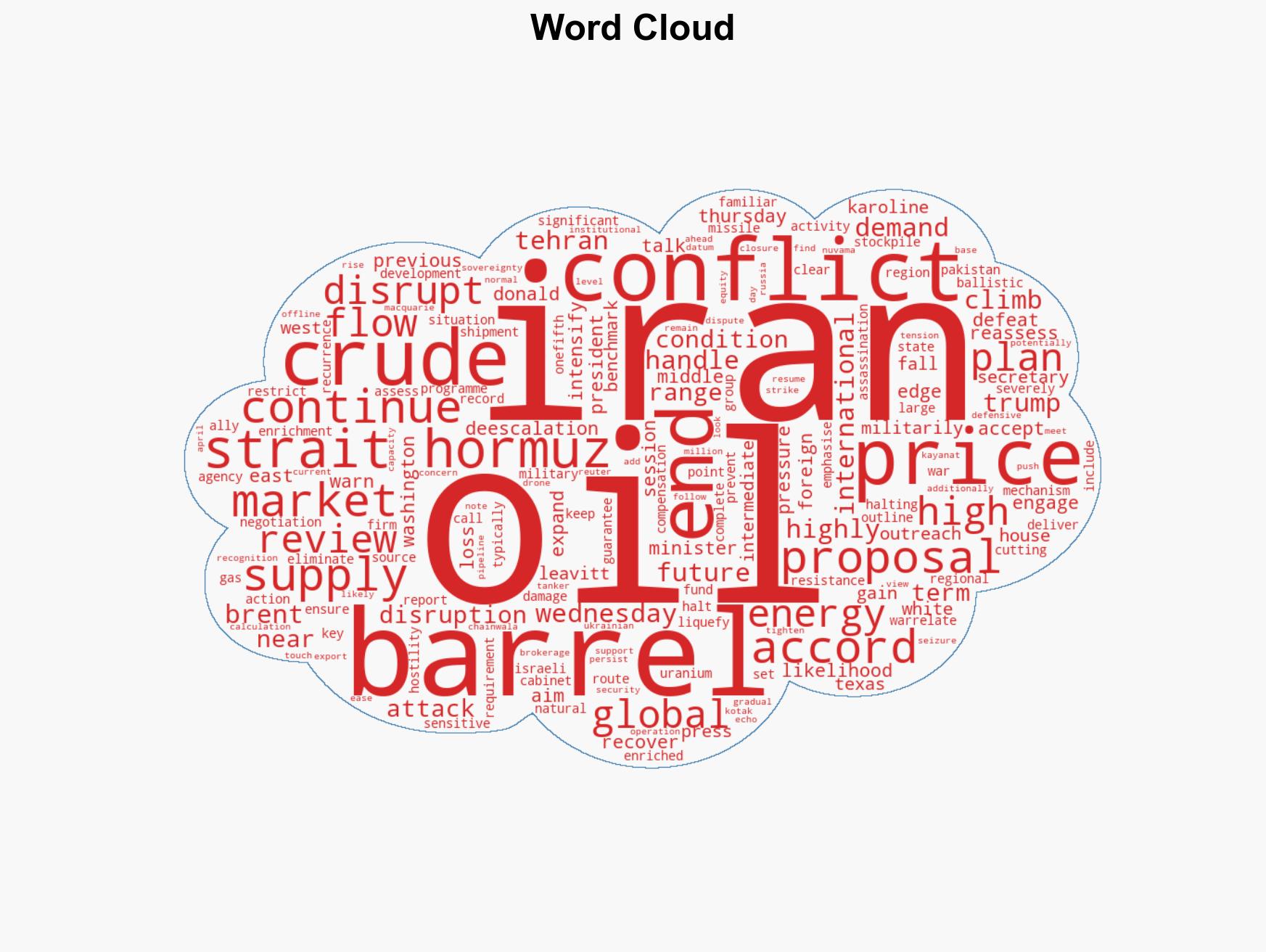 Oil Price Today March 26 Crude oil above 100 again as Iran rejects US proposal to end war 150 in sight - Image 1