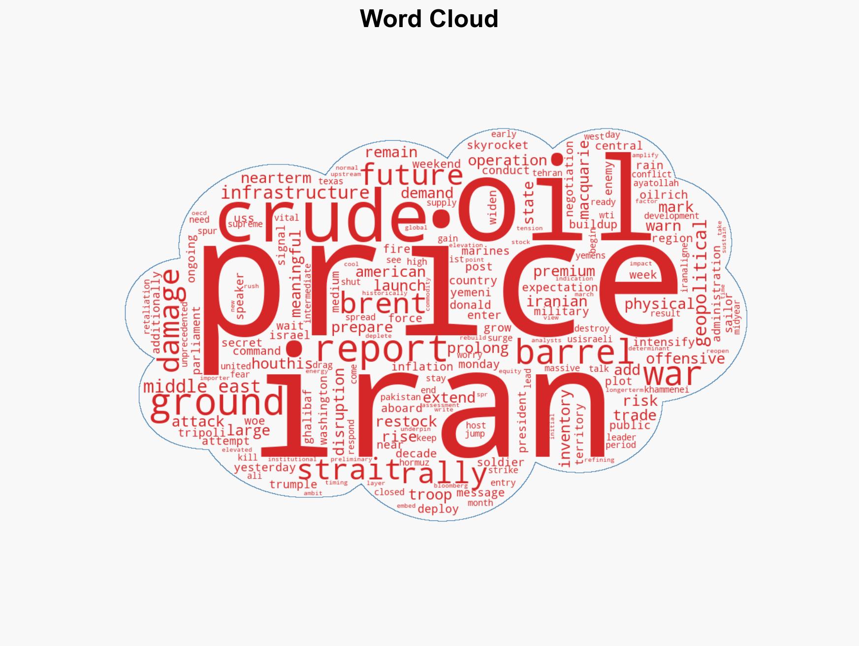 Oil Price Today March 30 Oil jumps 3 to near 120 amid expectations of US ground offensive in Iran What lies ahead - Image 1