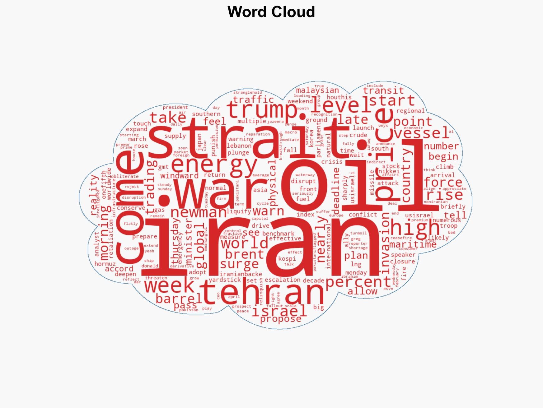 Oil rises above 116 a barrel as Iran accuses US of preparing invasion - Image 1