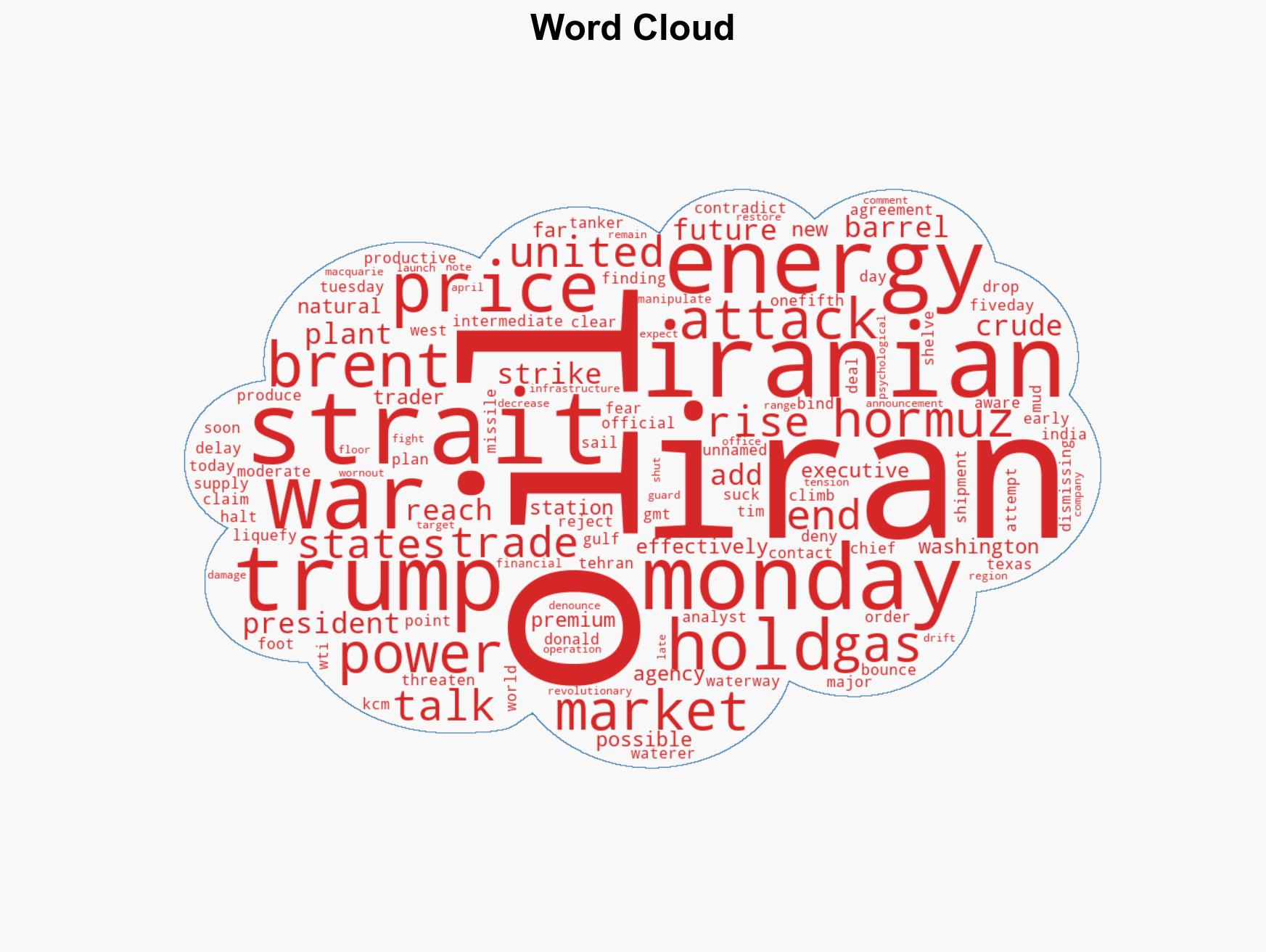Oil rises as markets assess supply risks after Iran denies US talks - Image 1