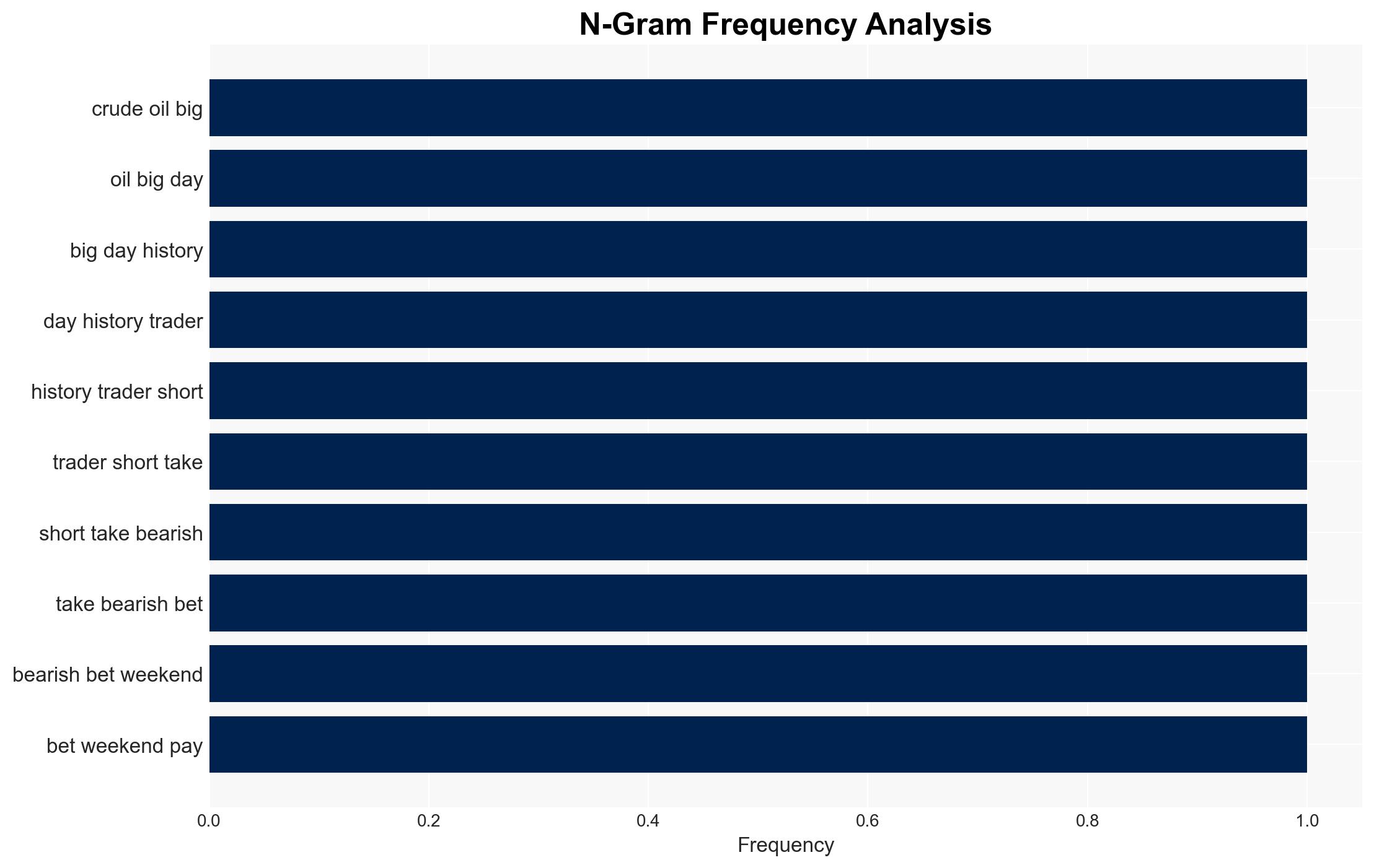 Oil shorts on Hyperliquid get wiped out as crude surges 30 on Iran escalation - Image 4