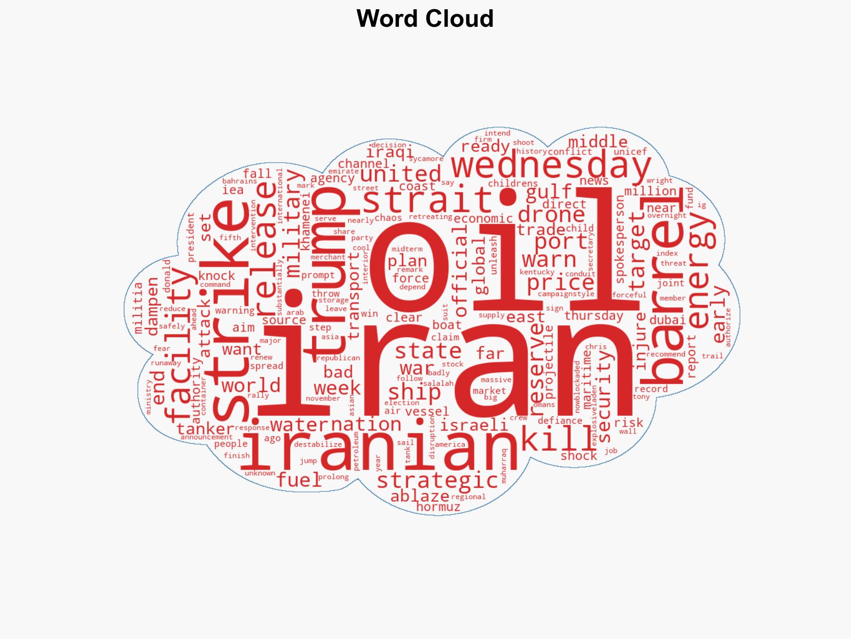 Oil tankers burn near Iraq as Iranian strikes defy Trump's claim to have 'won' the war - Image 1