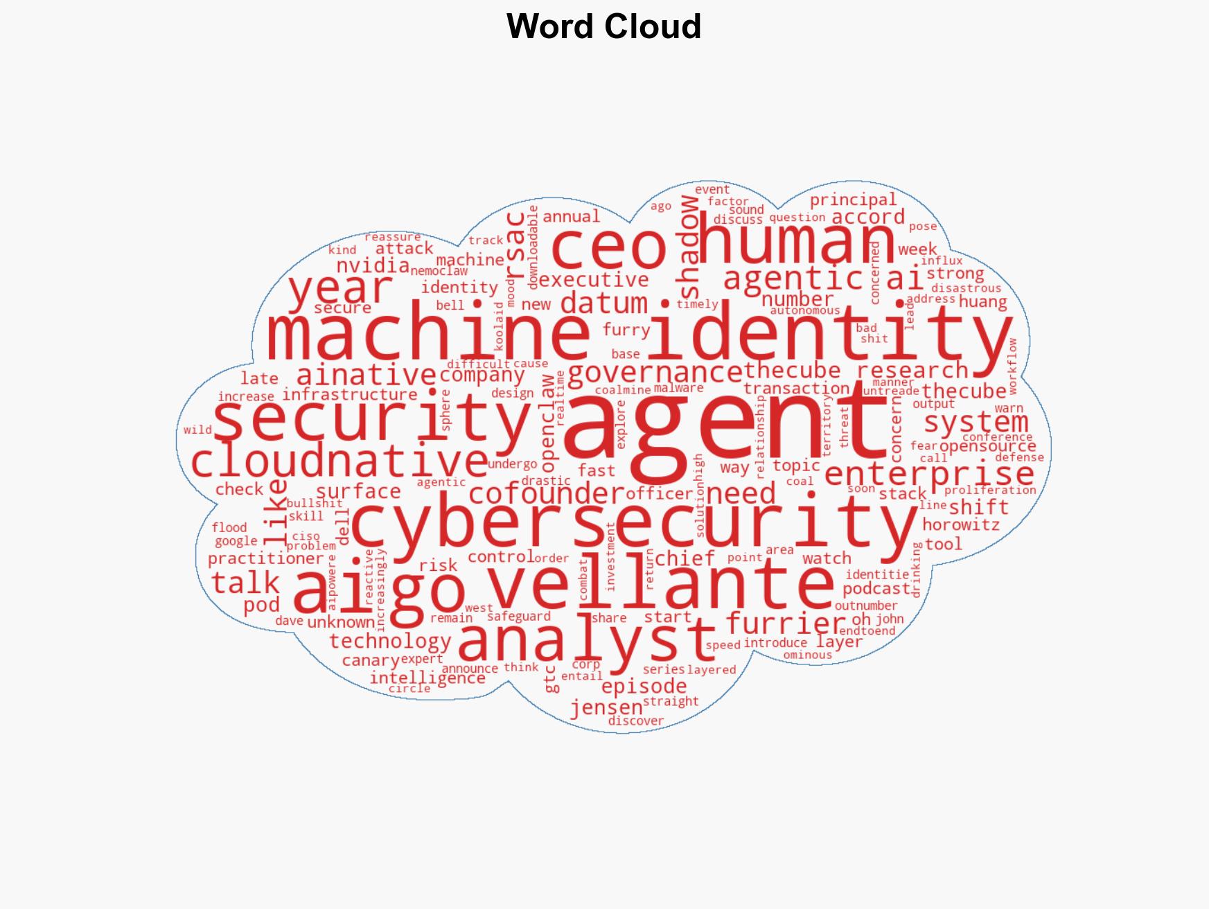 On theCUBE Pod RSAC raises alarms over open-source agents and KubeCons role changes in the wake of AI - Image 1