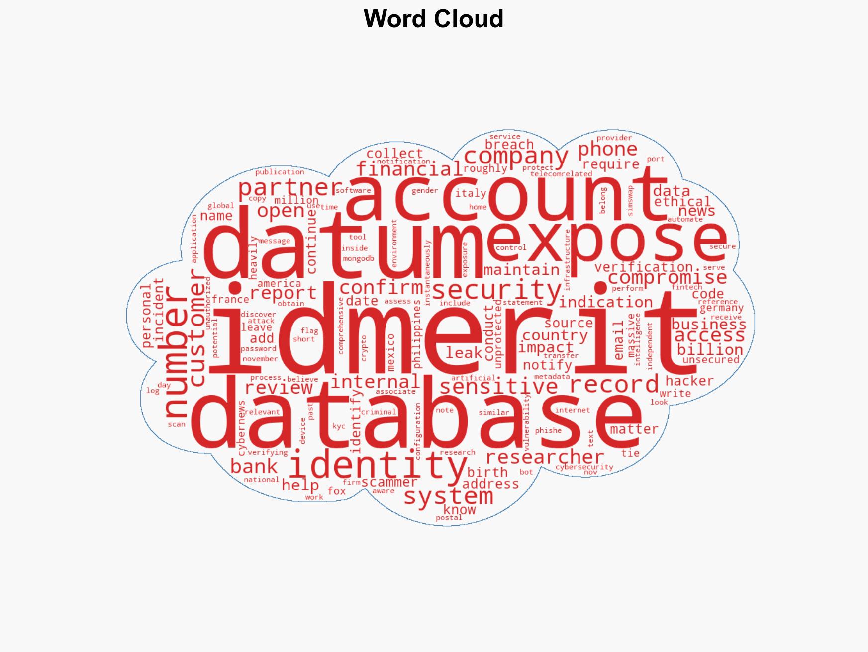 One Billion Identity Records Across 26 Countries Exposed in Data Leak - Image 1
