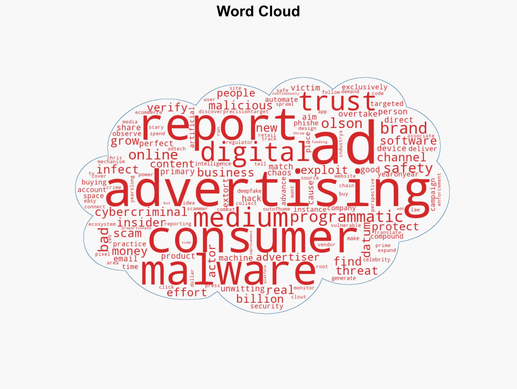 Online ads just became the internet's biggest malware machine - Image 1