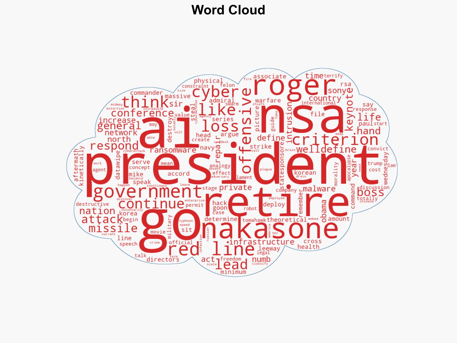 Only Trump can decide when cyberwar turns into real war - Image 1