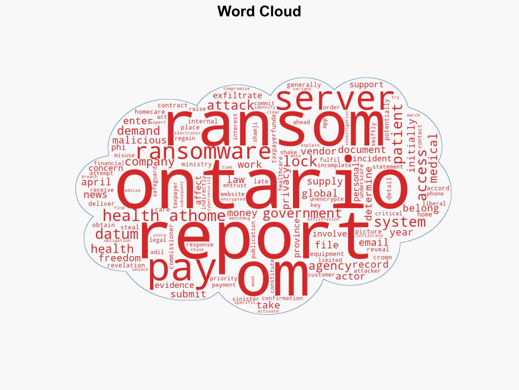Ontario government home care vendor paid ransom to regain access to its servers report Globalnewsca - Image 1