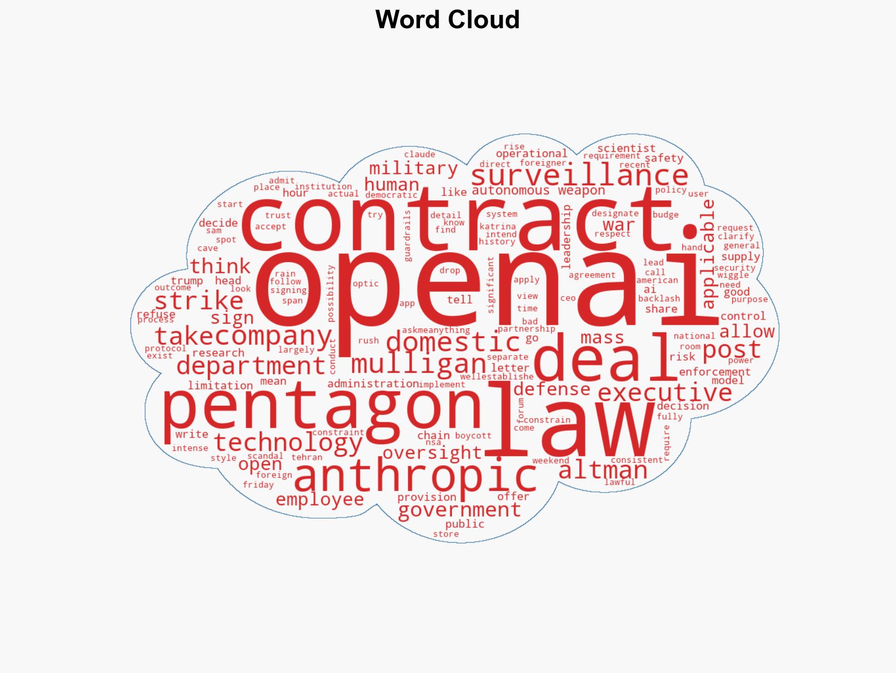 OpenAI Leadership Defends Deal With Pentagon as Employees Wait in Limbo - Image 1