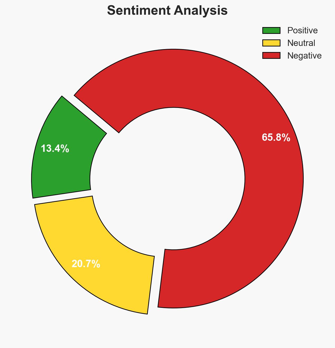 OpenAI strikes 200M defense pact amid ethical AI debate - Image 2