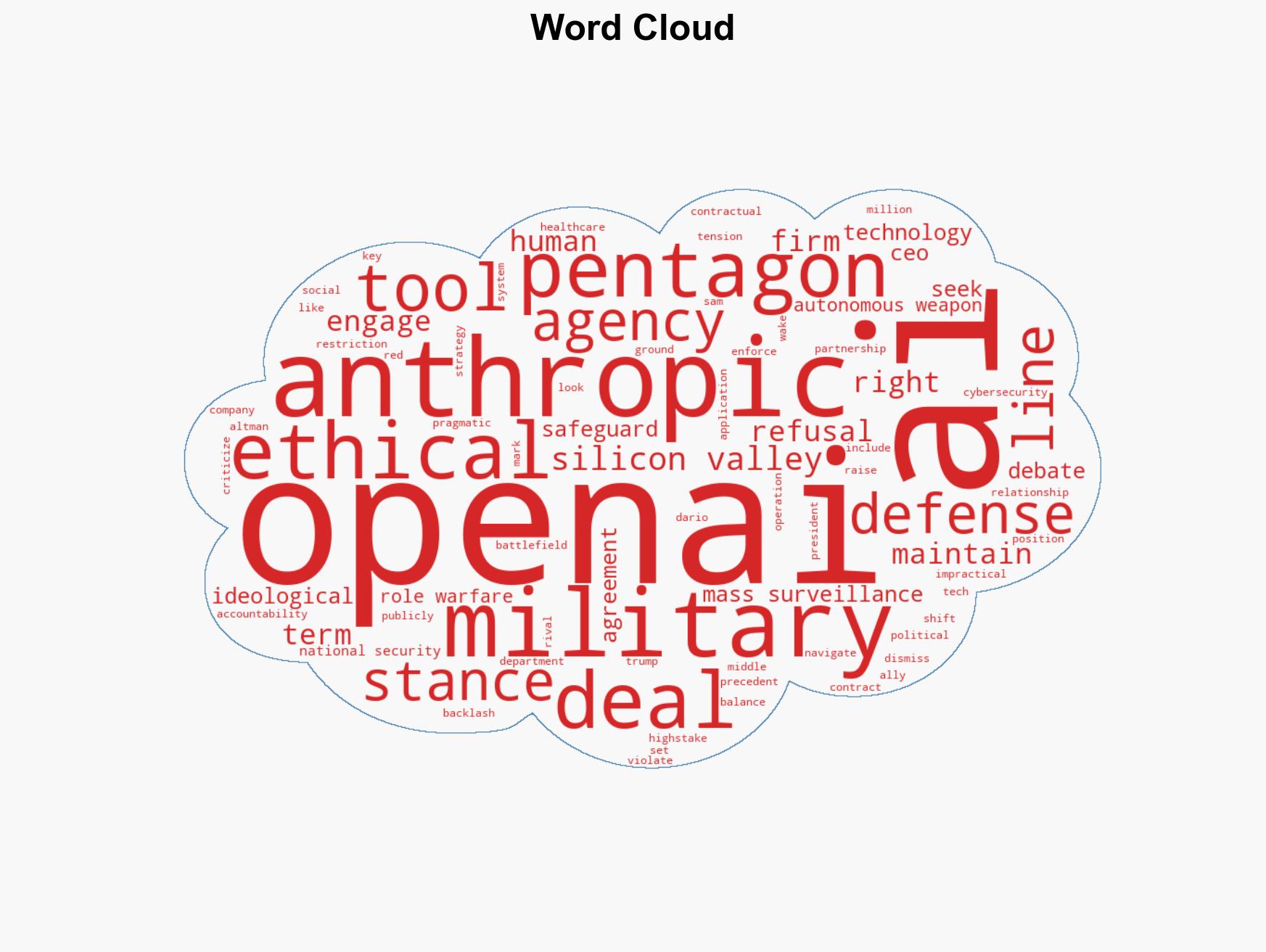 OpenAI strikes 200M defense pact amid ethical AI debate - Image 1