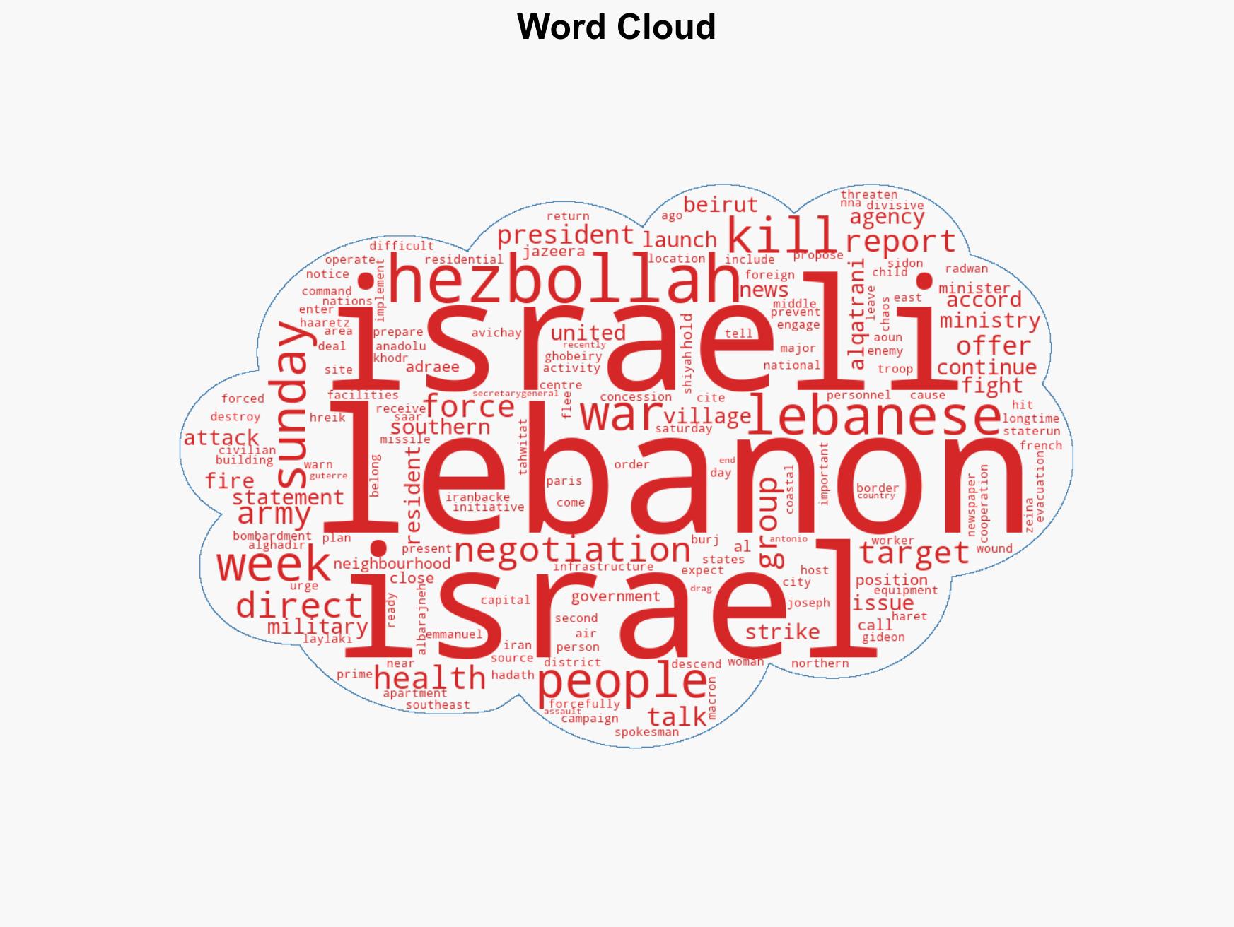 Overnight Israeli attacks kill four people in Lebanon - Image 1